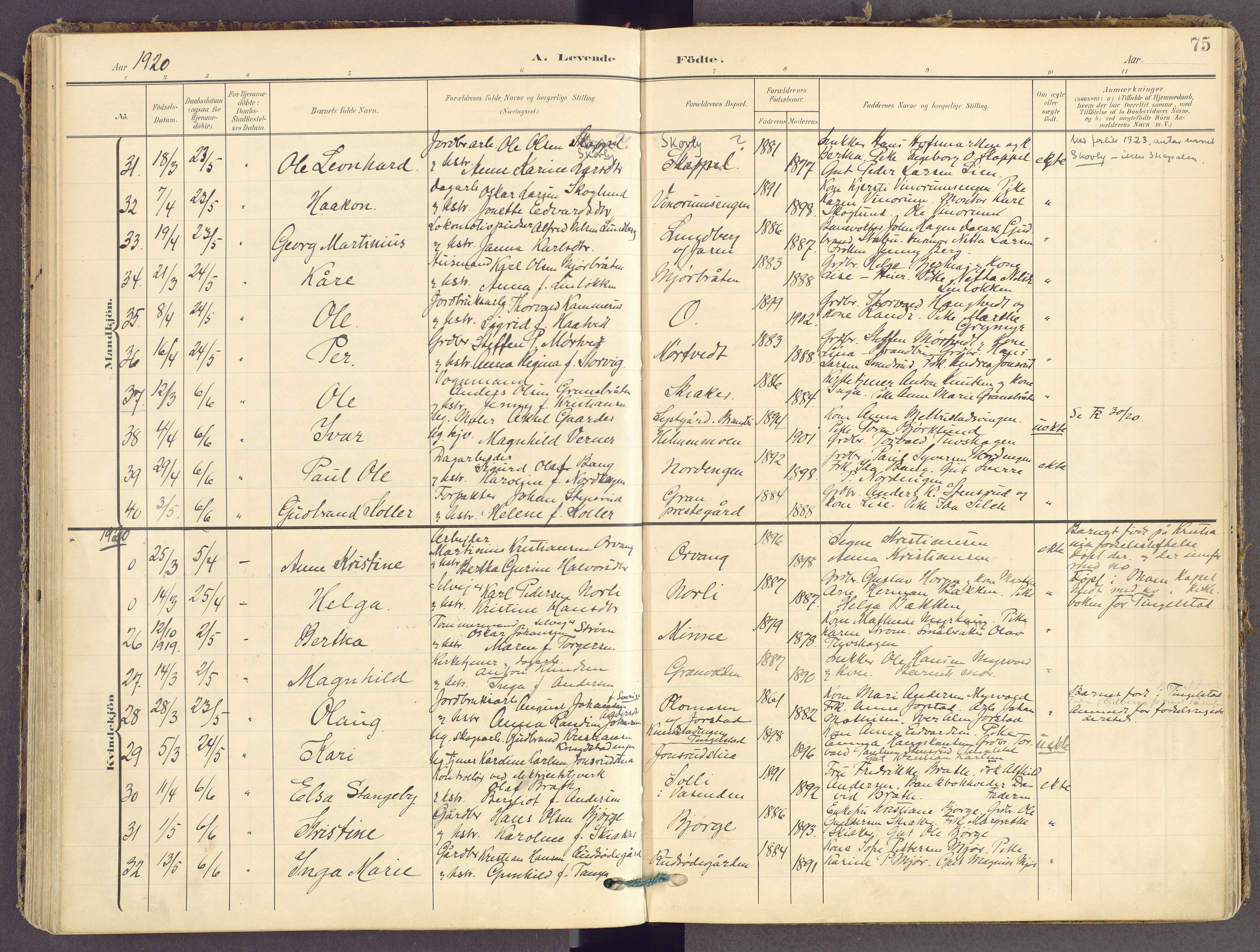 Gran prestekontor, AV/SAH-PREST-112/H/Ha/Haa/L0021: Parish register (official) no. 21, 1908-1932, p. 75