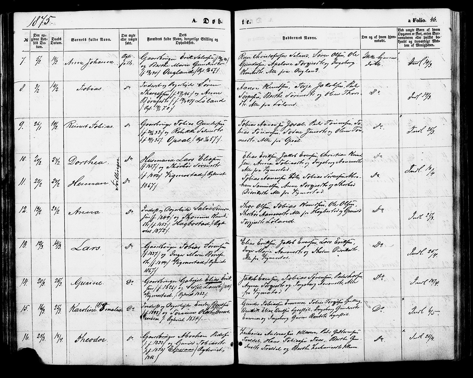 Nord-Audnedal sokneprestkontor, AV/SAK-1111-0032/F/Fa/Fab/L0002: Parish register (official) no. A 2, 1859-1882, p. 46