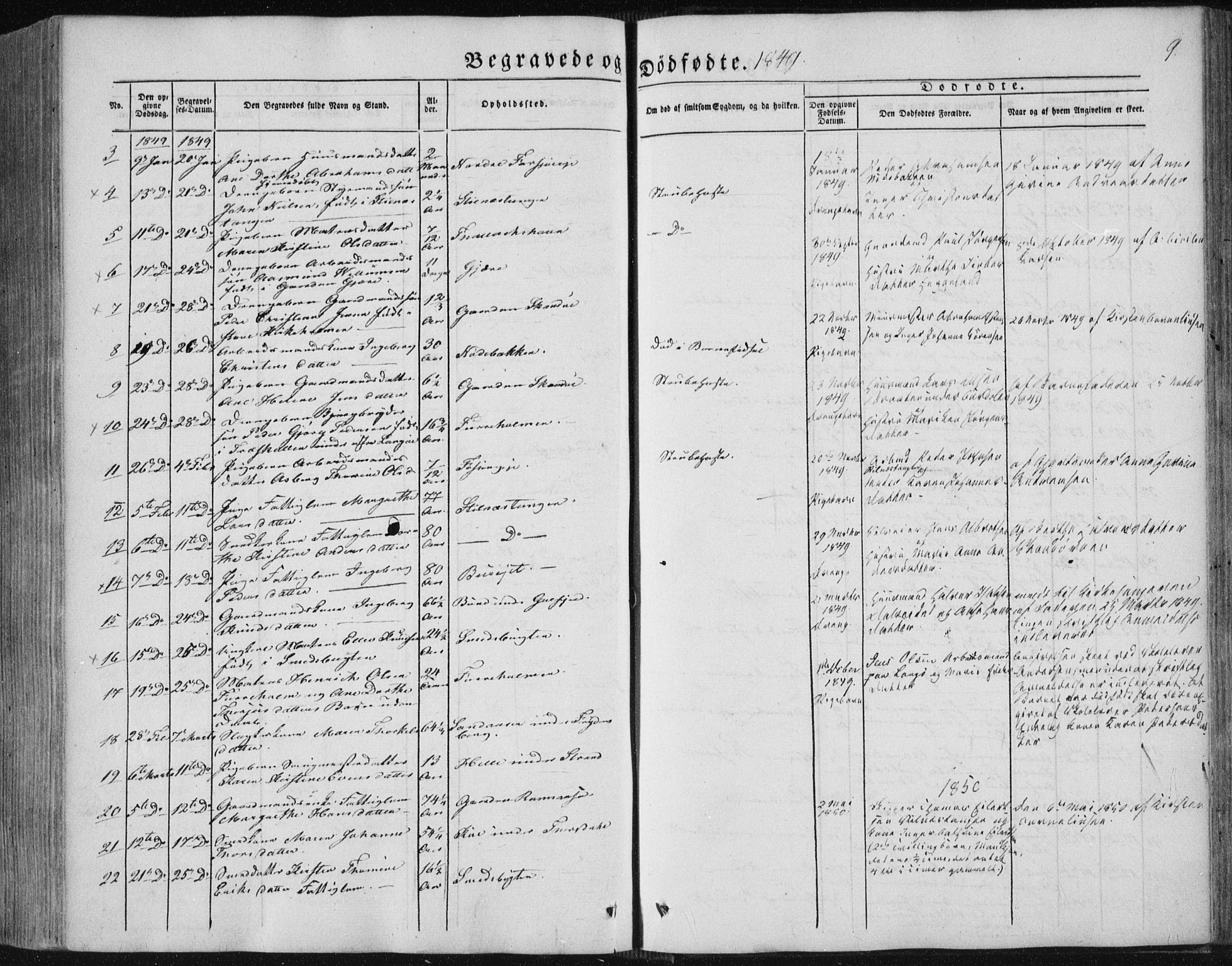 Sannidal kirkebøker, SAKO/A-296/F/Fa/L0008: Parish register (official) no. 8, 1847-1862, p. 9