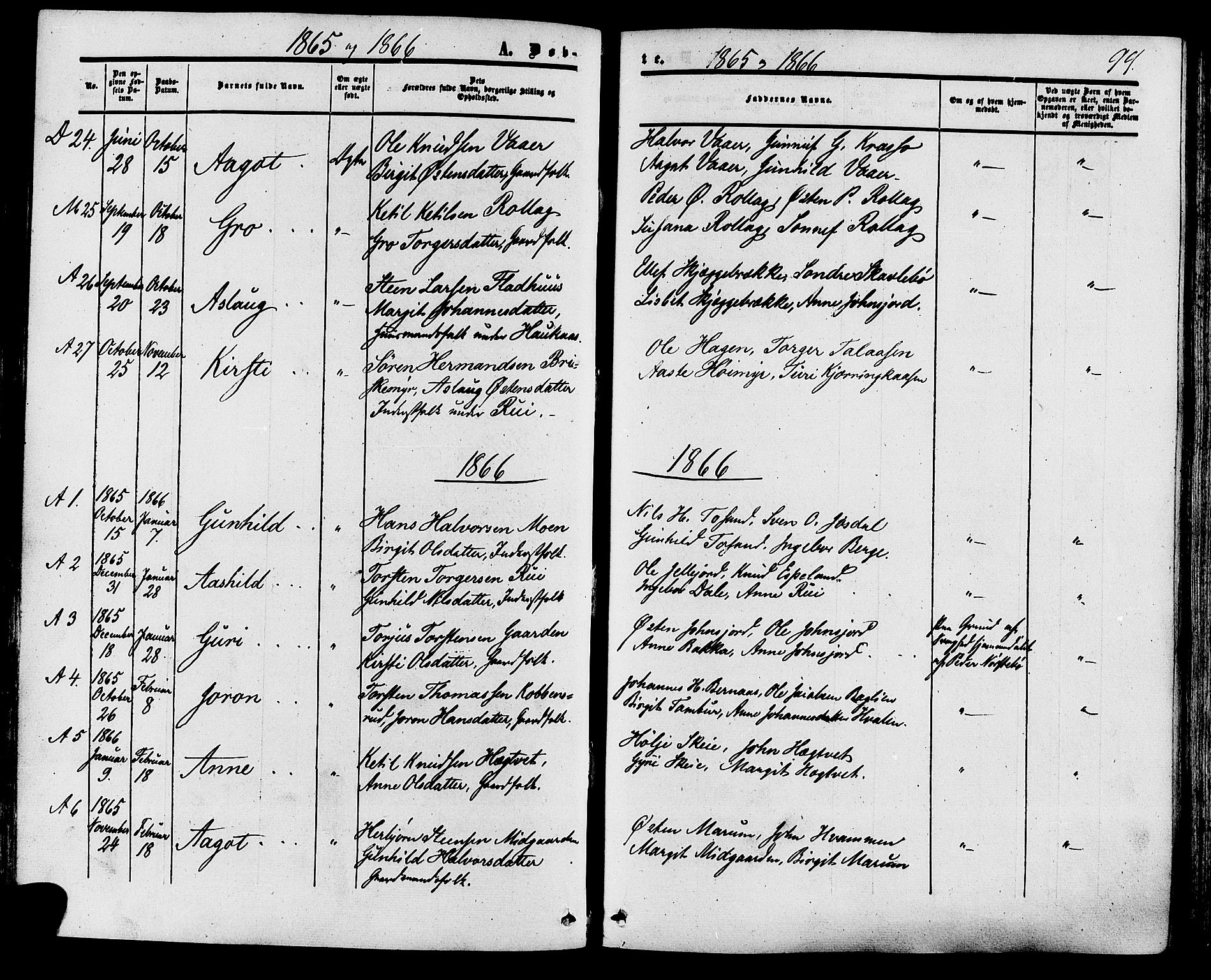 Tinn kirkebøker, SAKO/A-308/F/Fa/L0006: Parish register (official) no. I 6, 1857-1878, p. 99