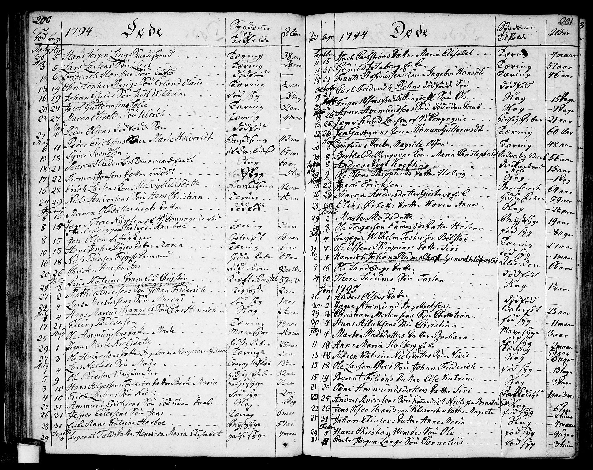 Moss prestekontor Kirkebøker, AV/SAO-A-2003/F/Fa/L0004: Parish register (official) no. I 4, 1784-1808, p. 200-201