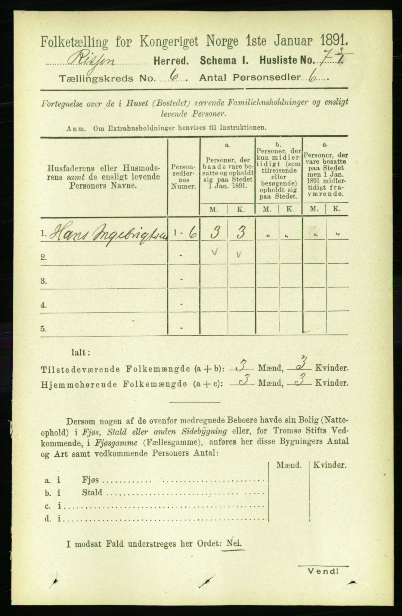 RA, 1891 census for 1624 Rissa, 1891, p. 3218