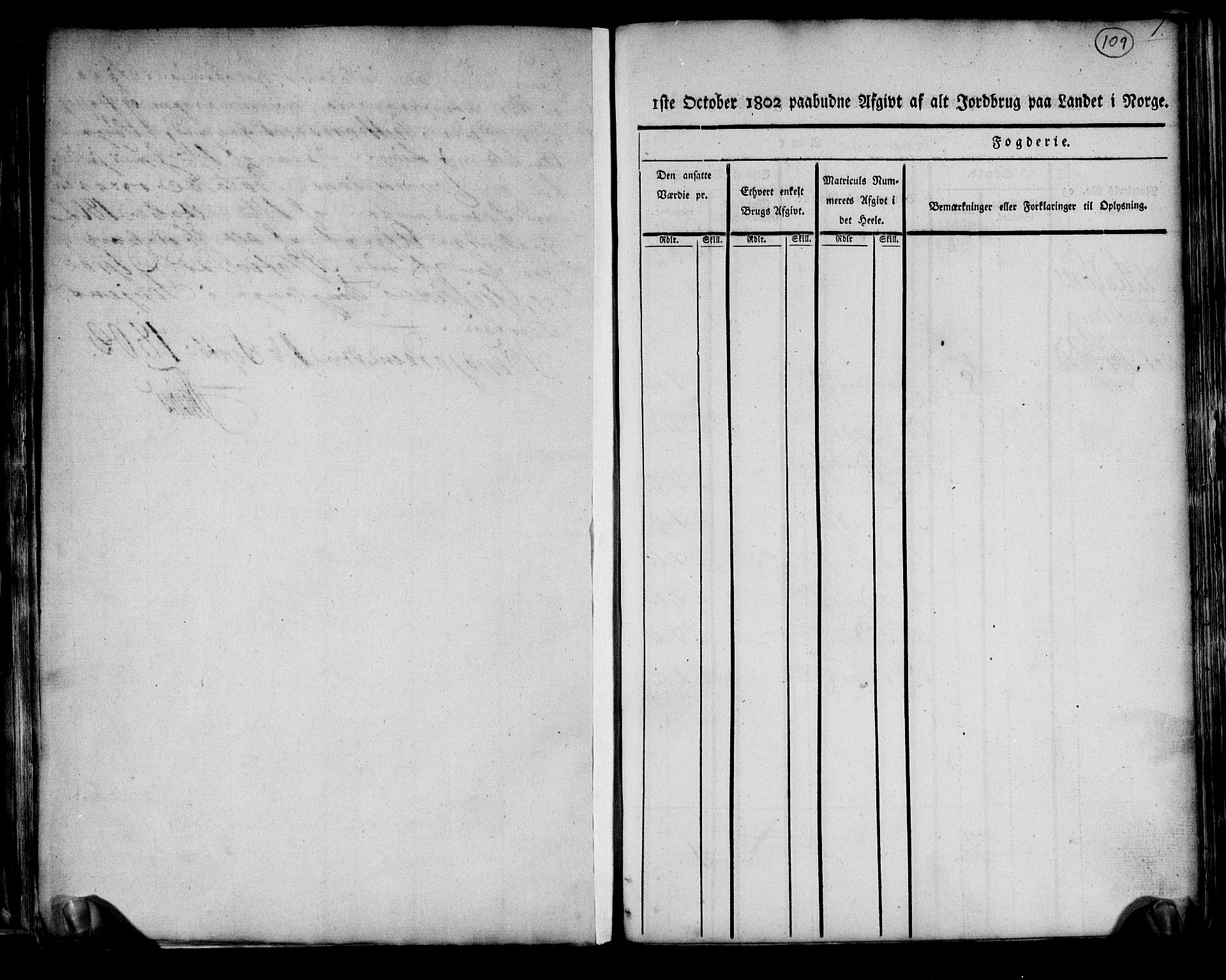 Rentekammeret inntil 1814, Realistisk ordnet avdeling, AV/RA-EA-4070/N/Ne/Nea/L0167: til 0169: Senja og Tromsø fogderi. Kommisjonsprotokoll for Sand, Torsken, Fauskevåg, Kvæfjord, Astafjord, Dyrøy og Gisund tinglag, 1803, p. 84