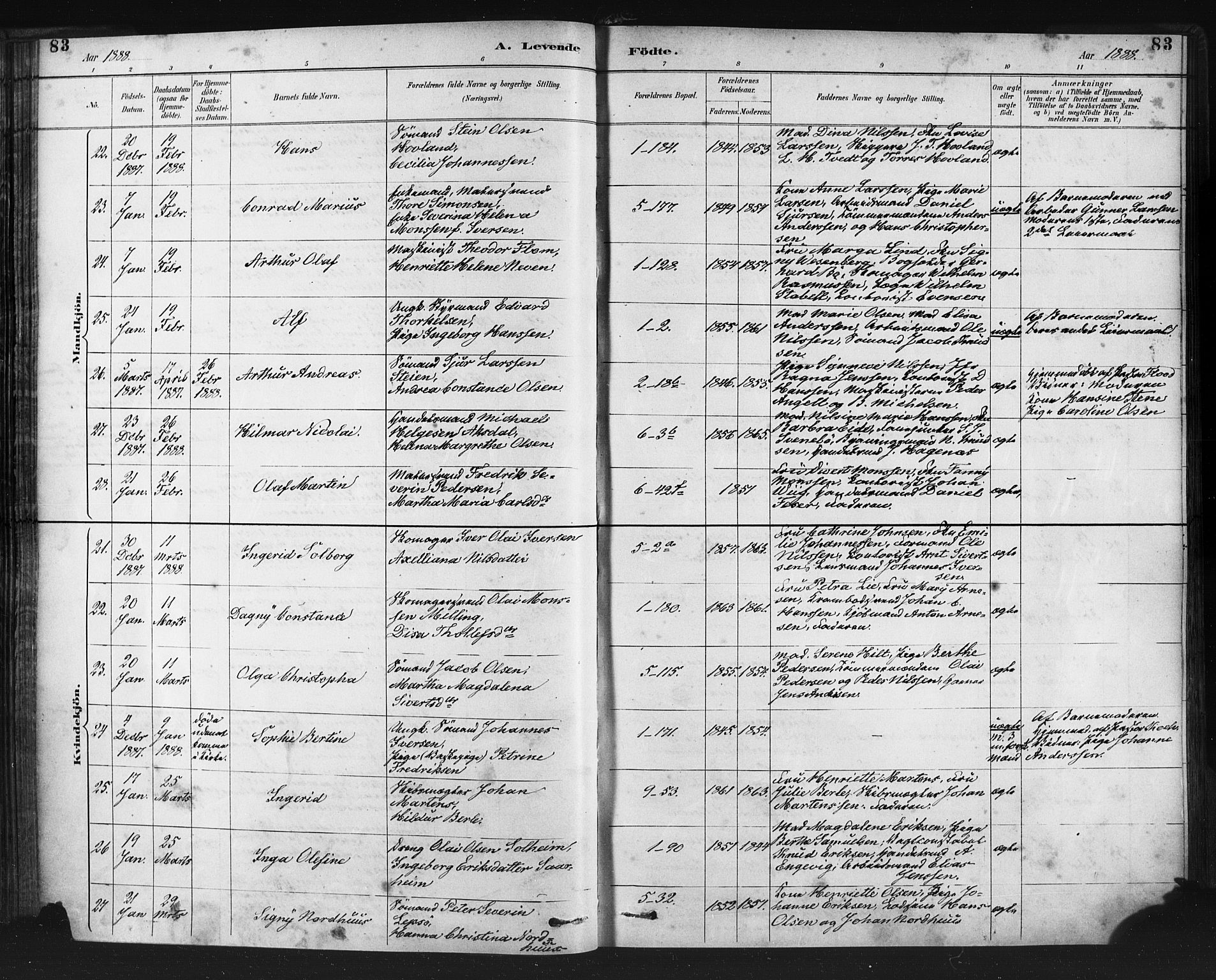 Nykirken Sokneprestembete, AV/SAB-A-77101/H/Haa: Parish register (official) no. B 5, 1885-1894, p. 83