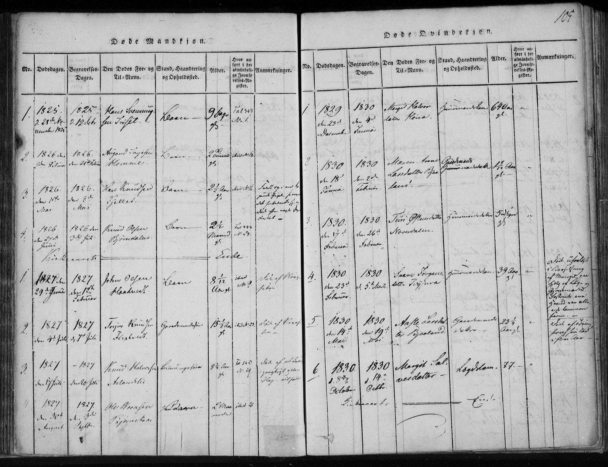 Lårdal kirkebøker, SAKO/A-284/F/Fa/L0005: Parish register (official) no. I 5, 1815-1860, p. 105