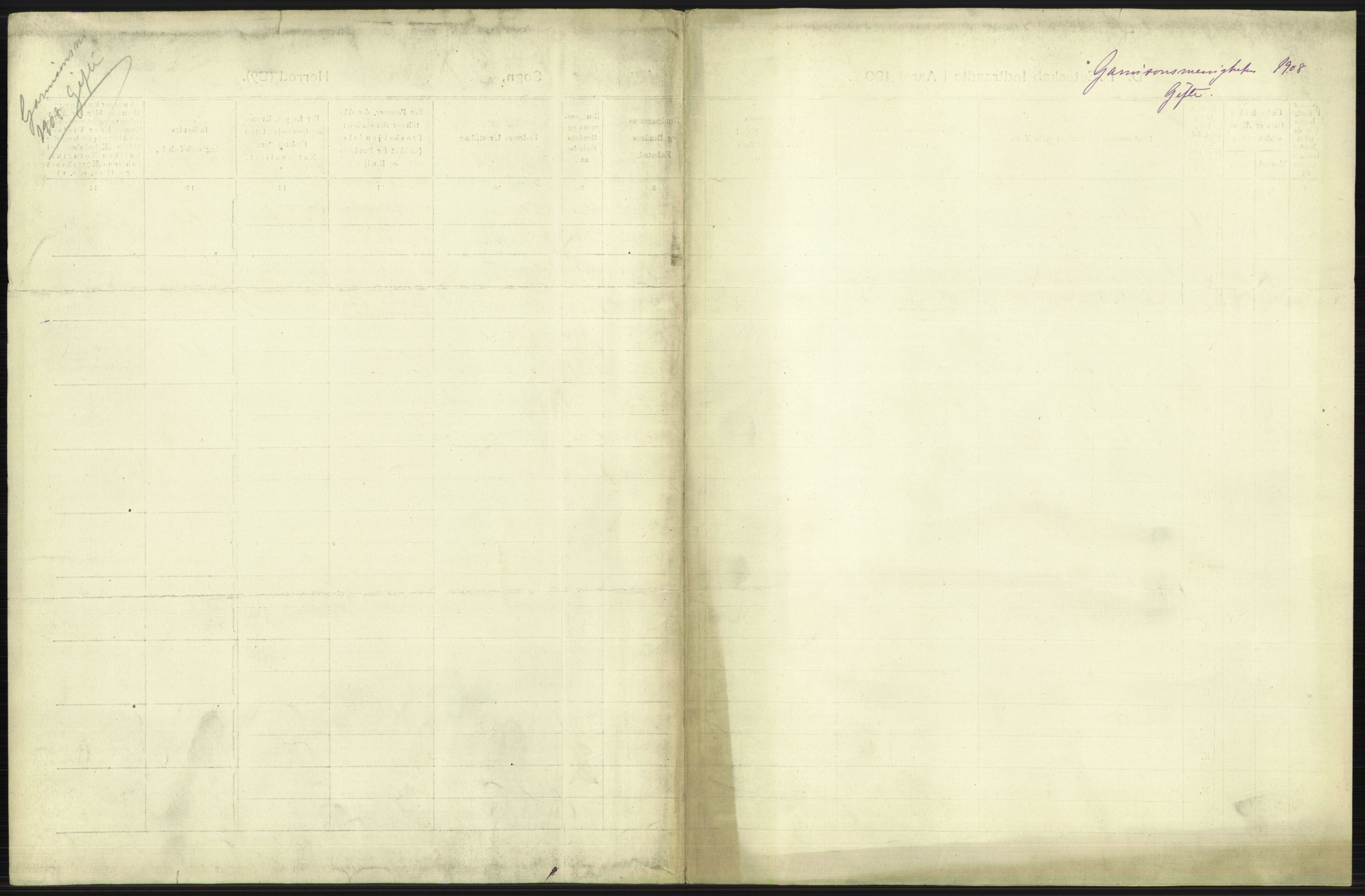 Statistisk sentralbyrå, Sosiodemografiske emner, Befolkning, AV/RA-S-2228/D/Df/Dfa/Dfaf/L0007: Kristiania: Gifte, 1908, p. 539