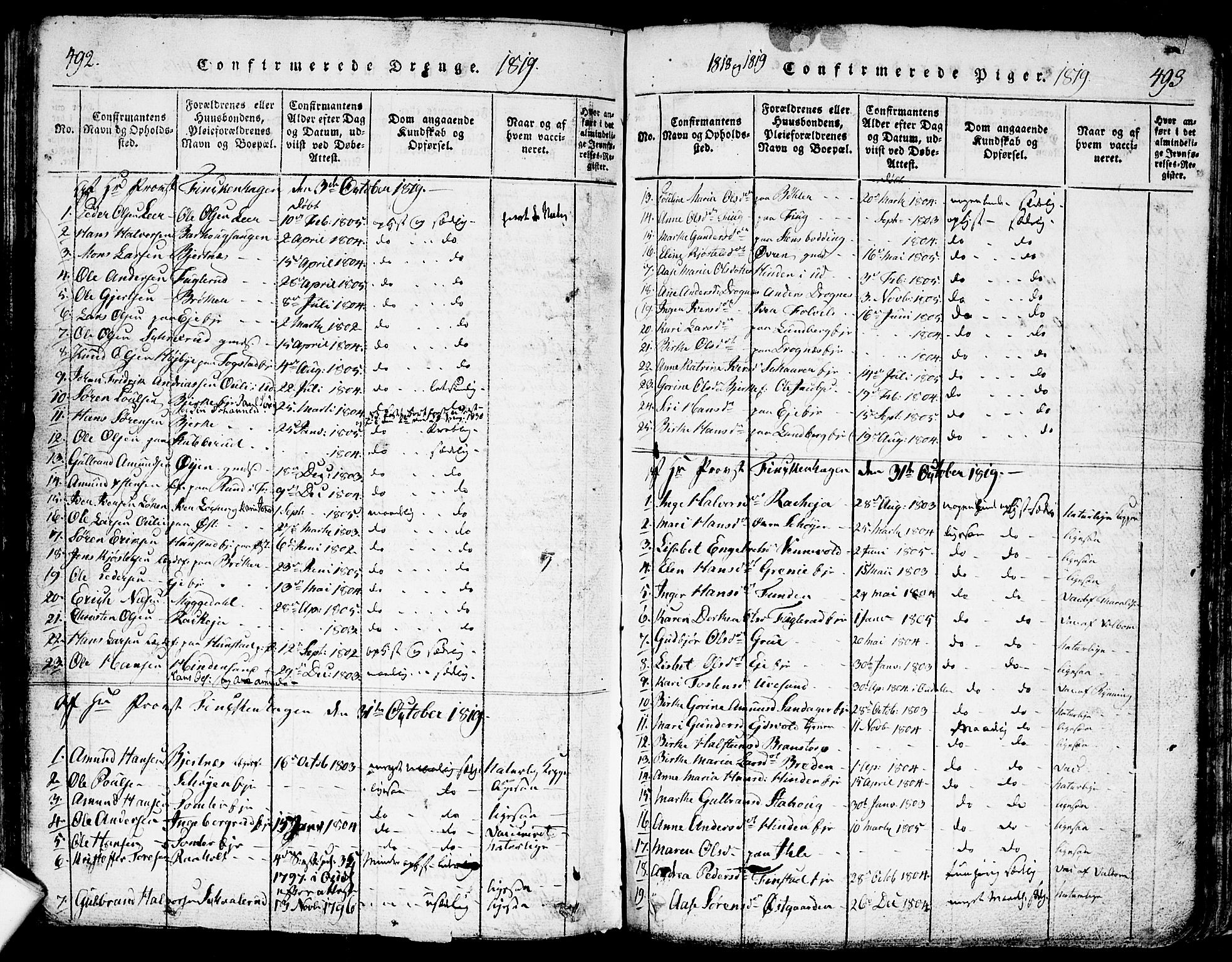 Nes prestekontor Kirkebøker, SAO/A-10410/F/Fa/L0005: Parish register (official) no. I 5, 1815-1835, p. 492-493