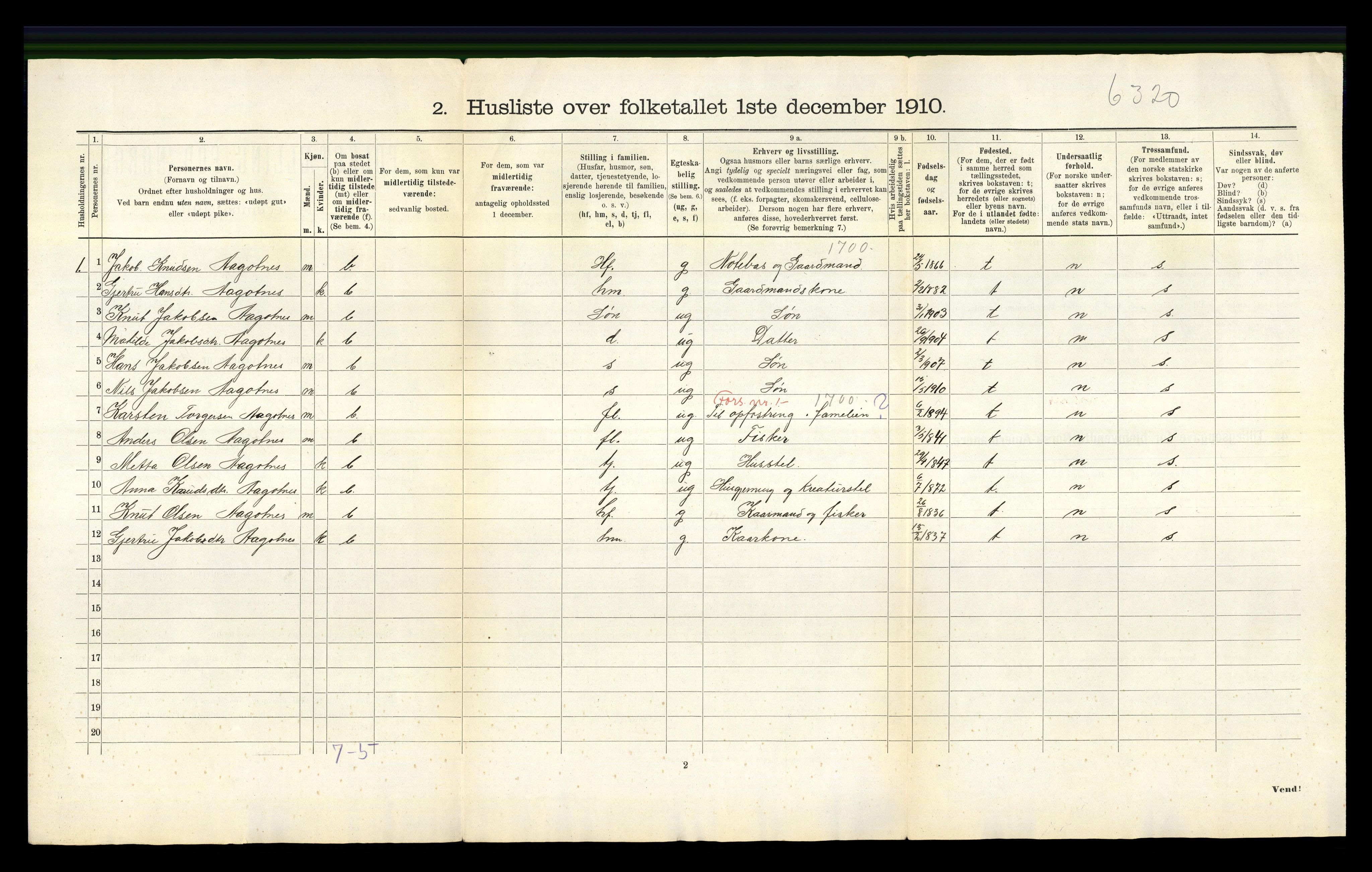 RA, 1910 census for Fjell, 1910, p. 608