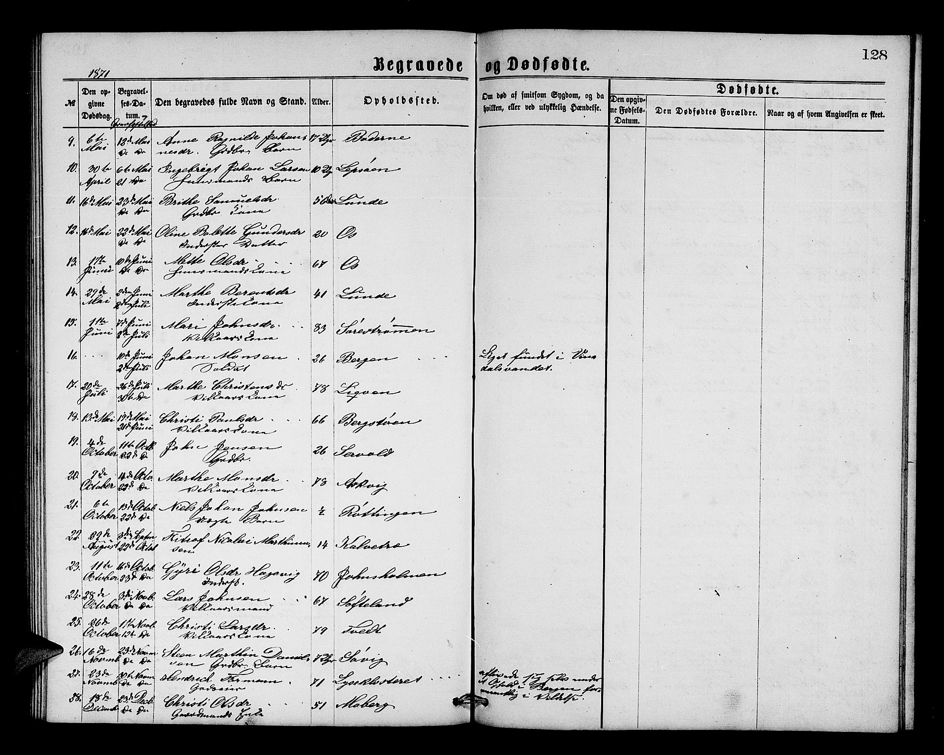 Os sokneprestembete, SAB/A-99929: Parish register (copy) no. A 1, 1869-1879, p. 128