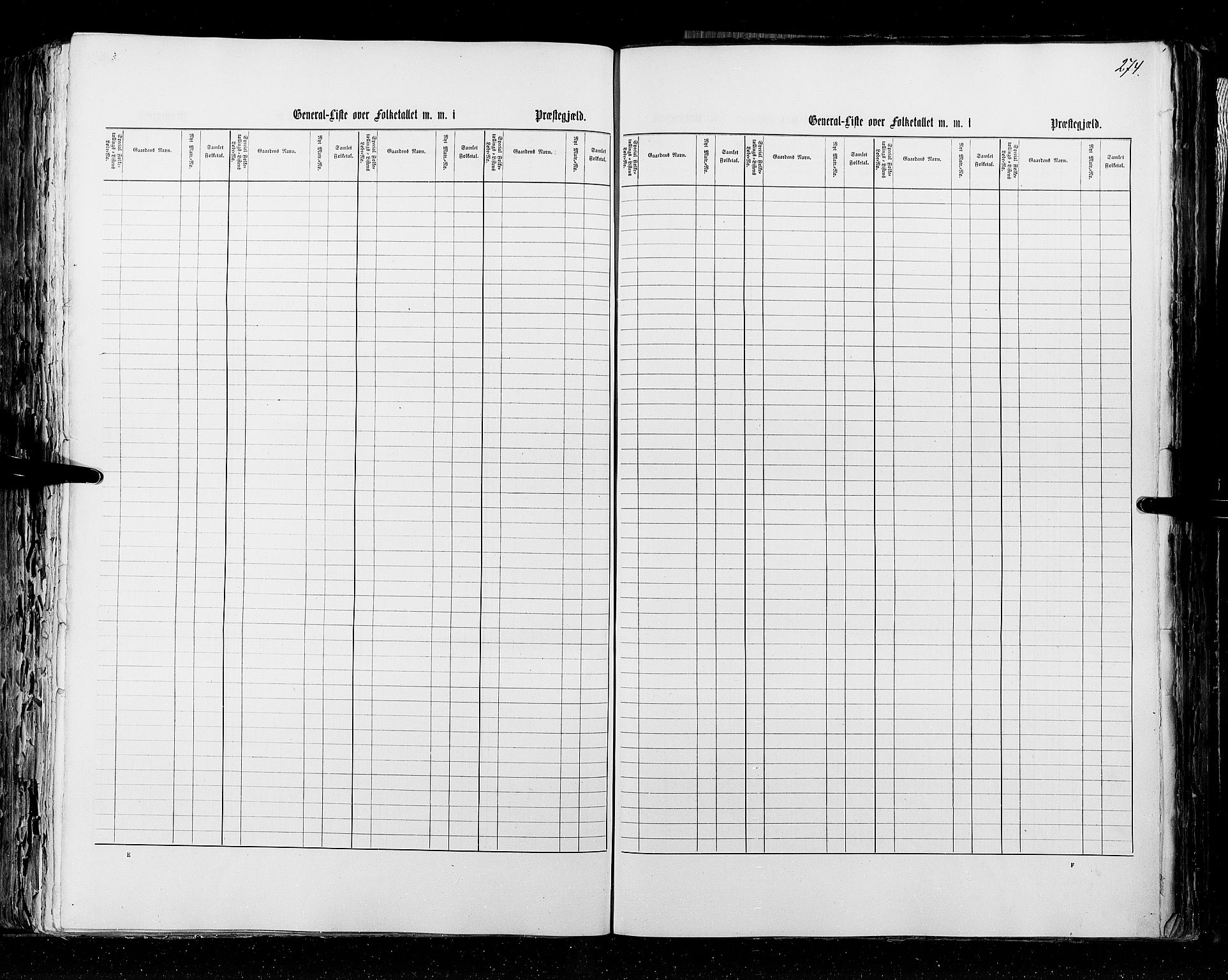 RA, Census 1855, vol. 2: Kristians amt, Buskerud amt og Jarlsberg og Larvik amt, 1855, p. 274