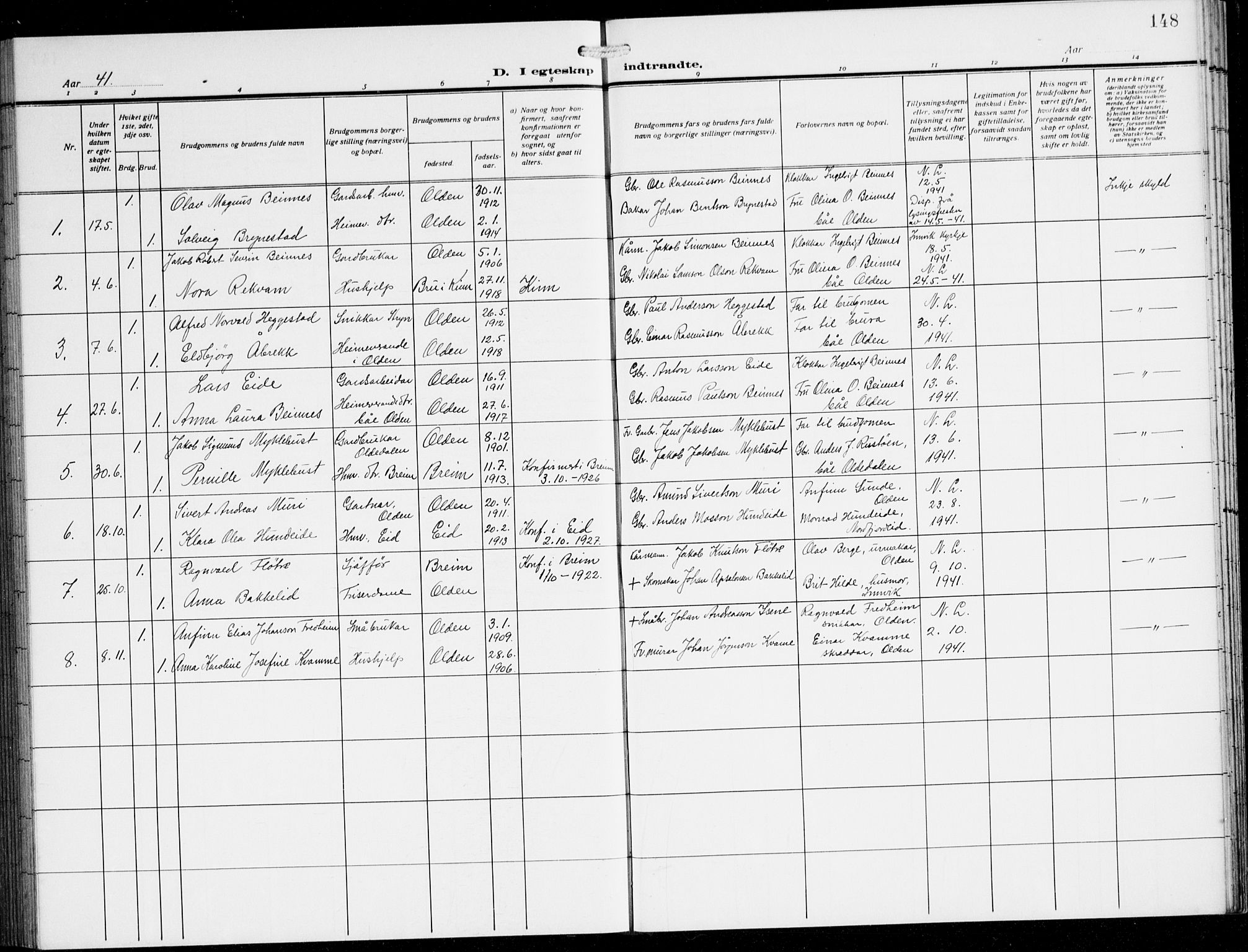 Innvik sokneprestembete, AV/SAB-A-80501: Parish register (copy) no. B 5, 1915-1943, p. 148