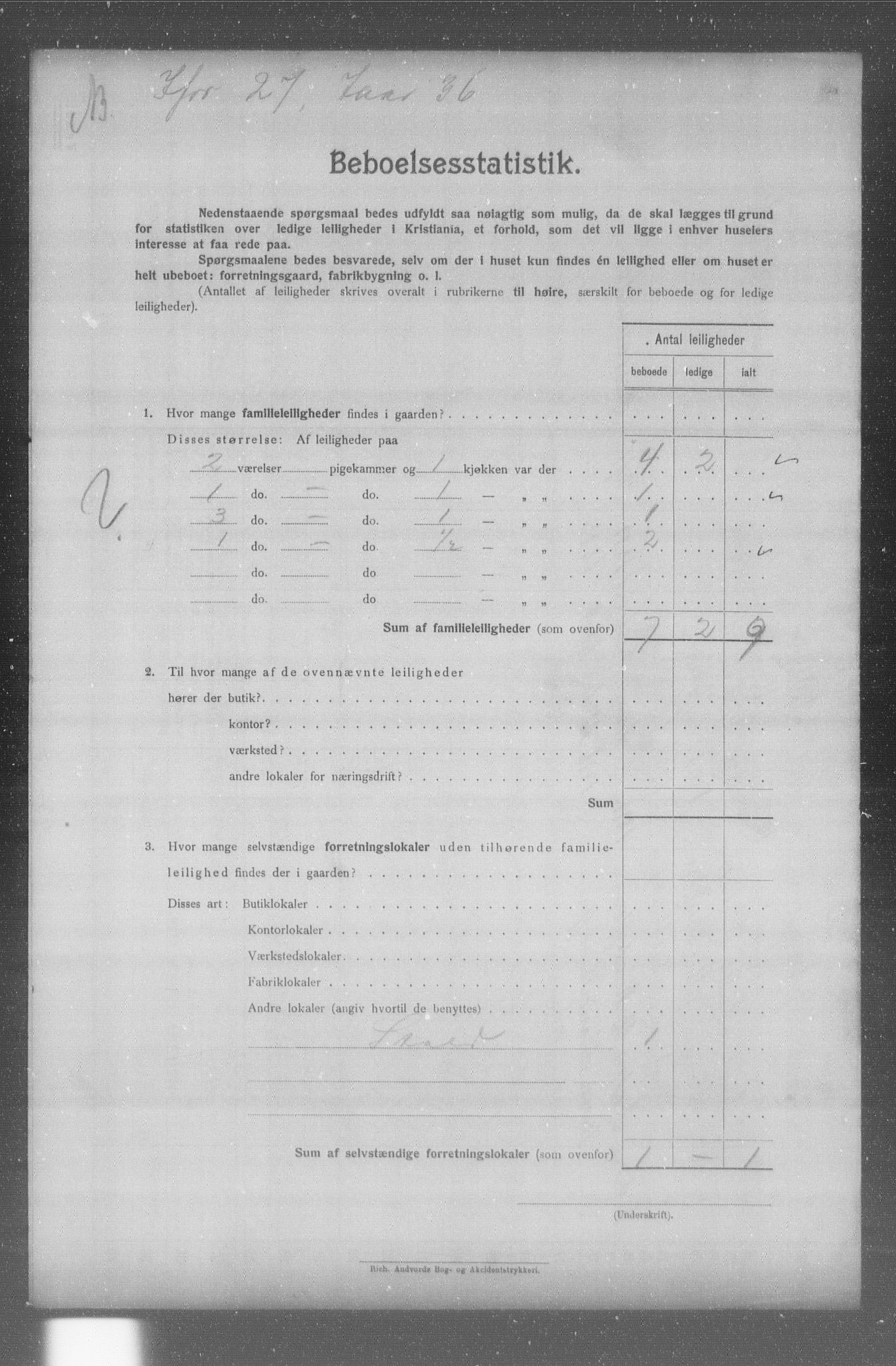 OBA, Municipal Census 1904 for Kristiania, 1904, p. 13574