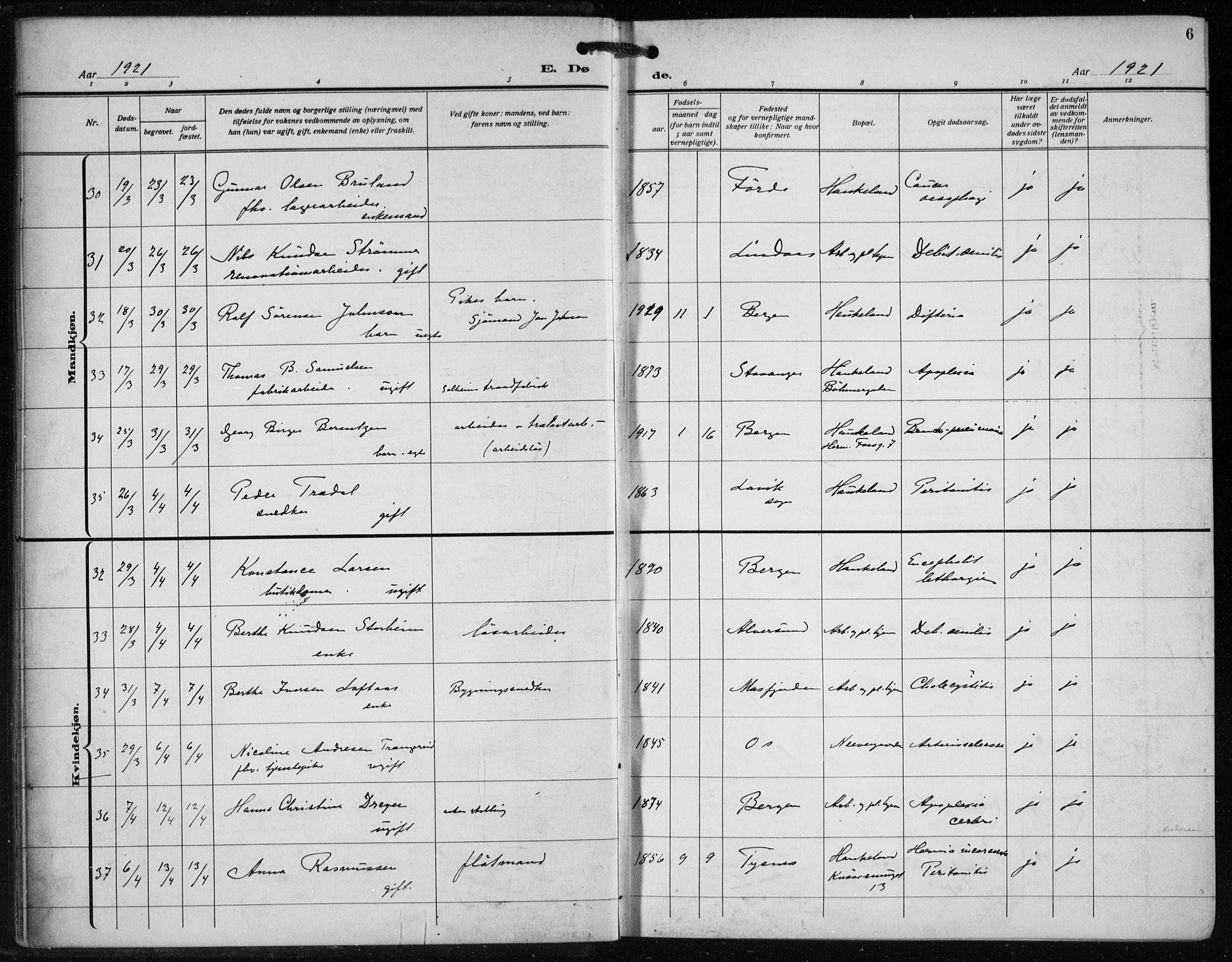 Bergen kommunale pleiehjem - stiftelsespresten, AV/SAB-A-100281: Parish register (official) no. A 7, 1921-1932, p. 6