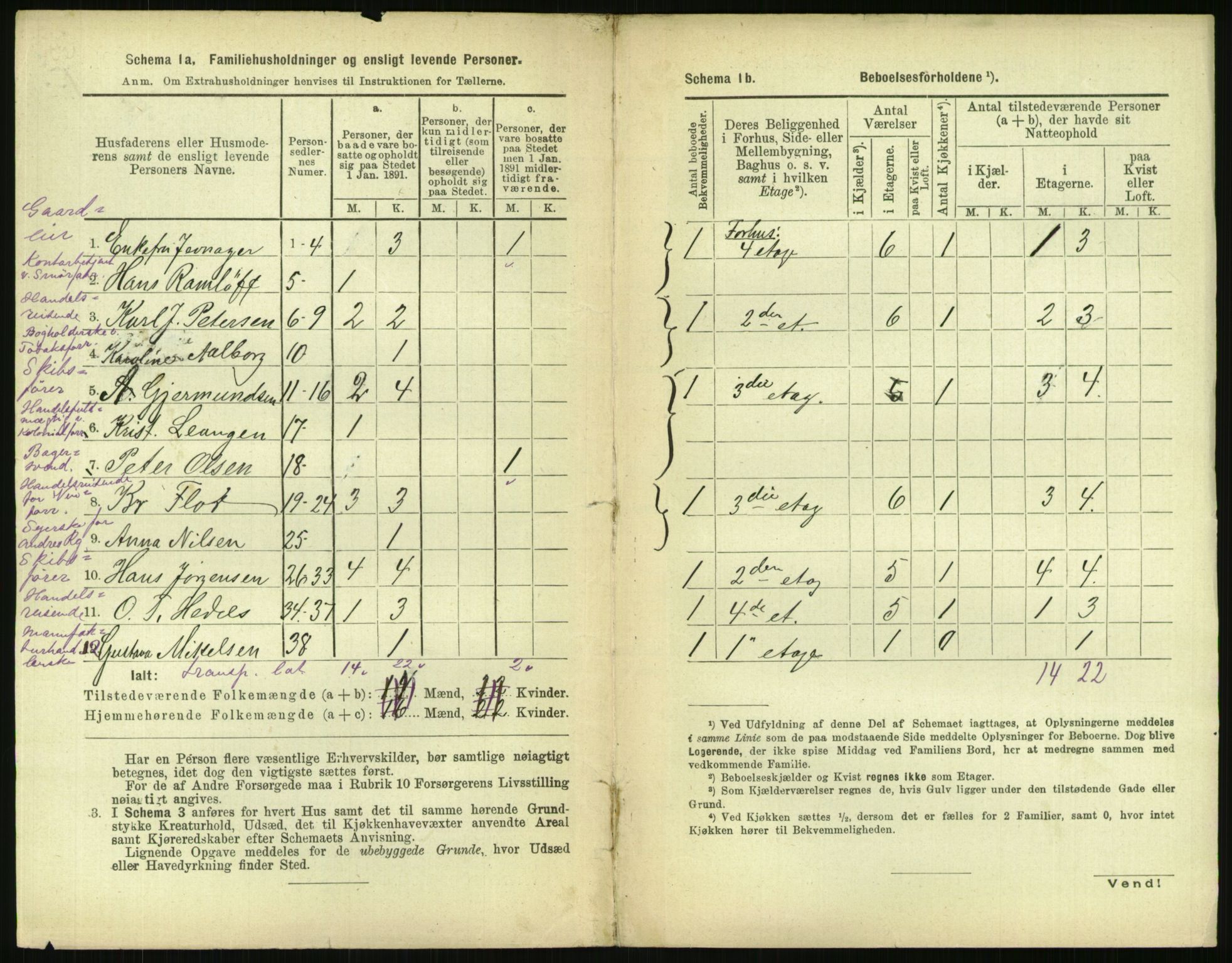 RA, 1891 census for 0301 Kristiania, 1891, p. 109220