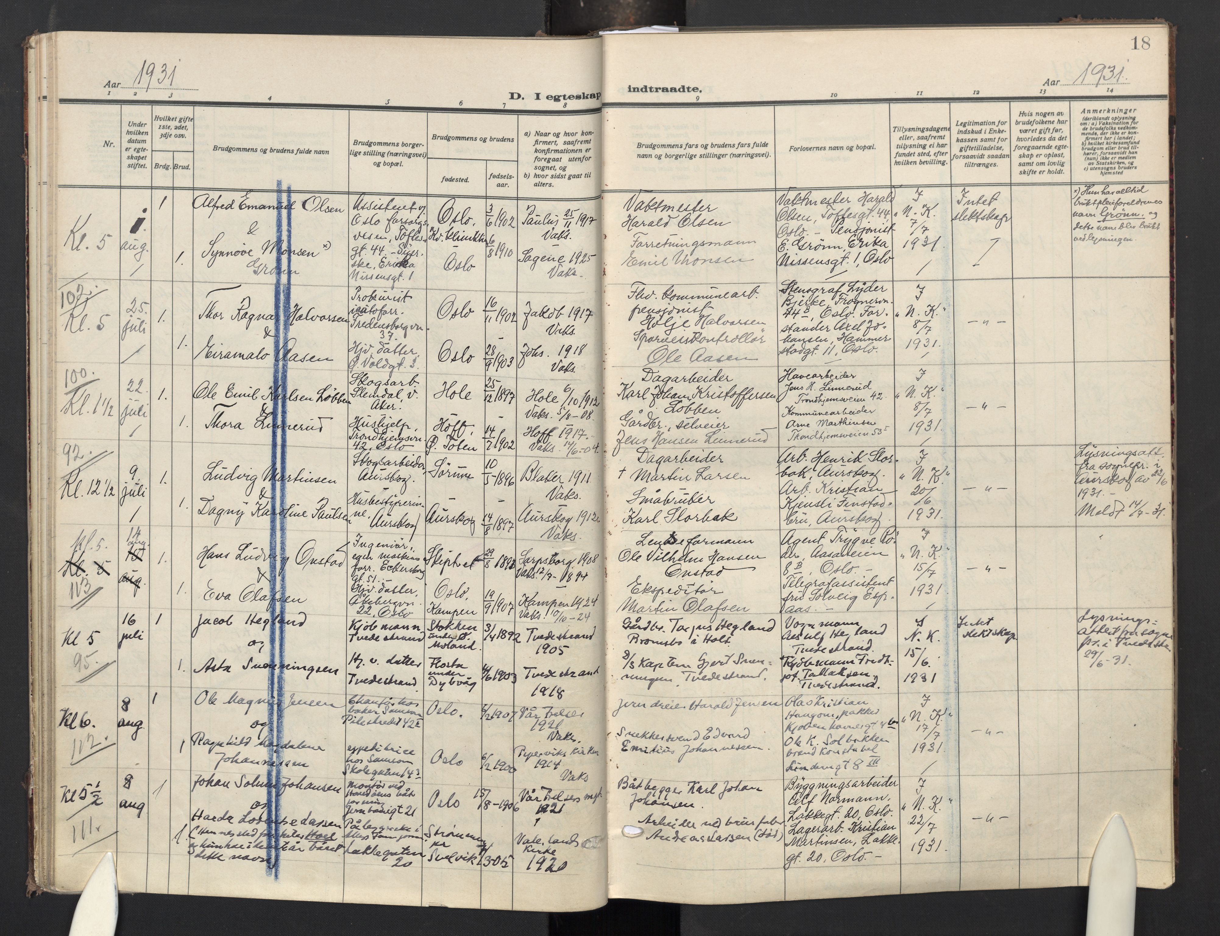 Oslo domkirke Kirkebøker, AV/SAO-A-10752/G/Ga/L0006: Parish register (copy) no. 6, 1930-1937, p. 18