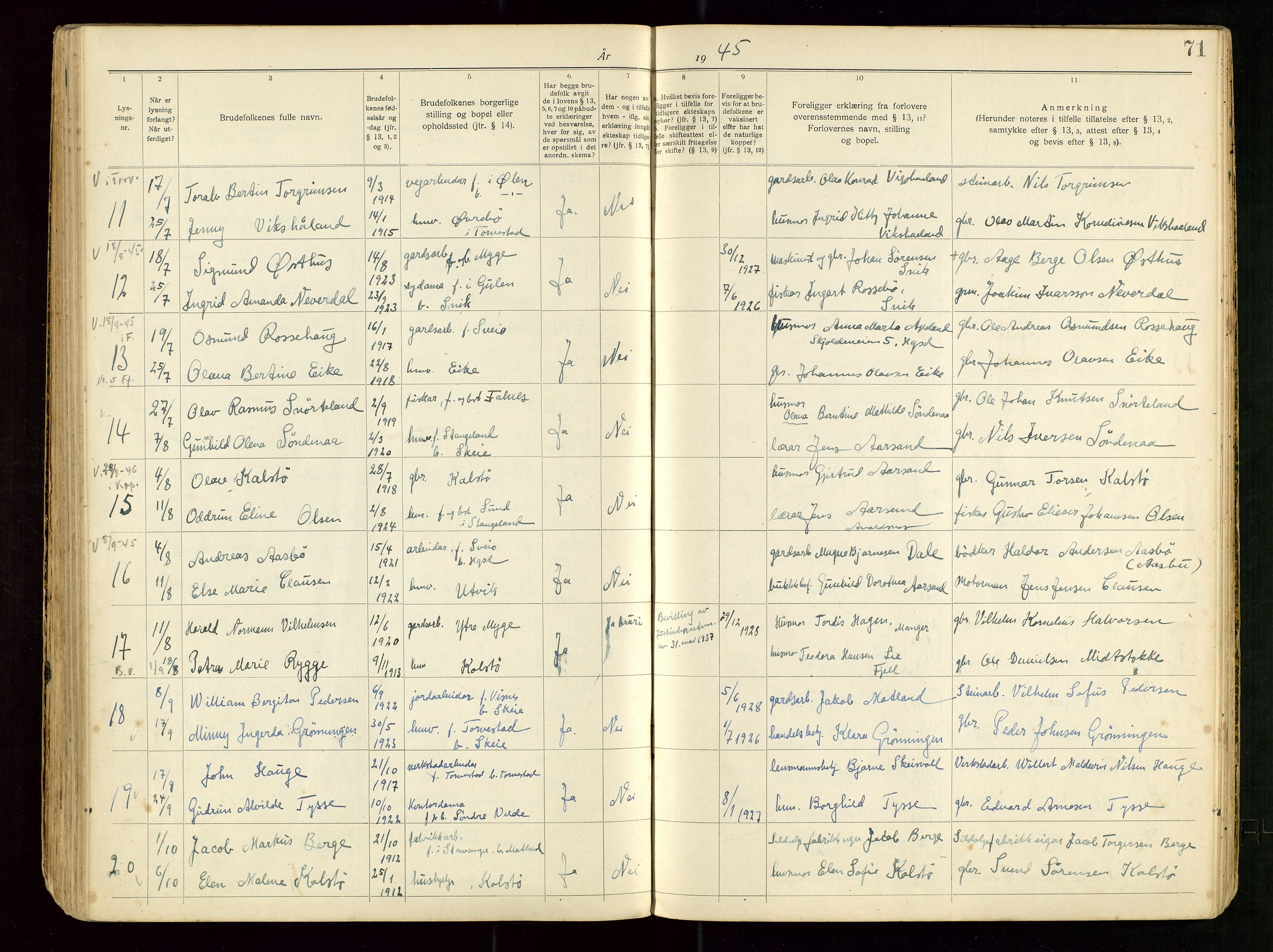 Banns register no. 5, 1919-1952, p. 71