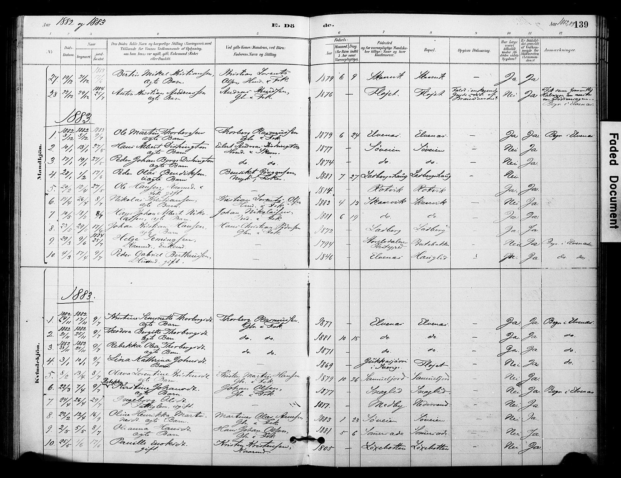 Ibestad sokneprestembete, AV/SATØ-S-0077/H/Ha/Haa/L0014kirke: Parish register (official) no. 14, 1880-1887, p. 139