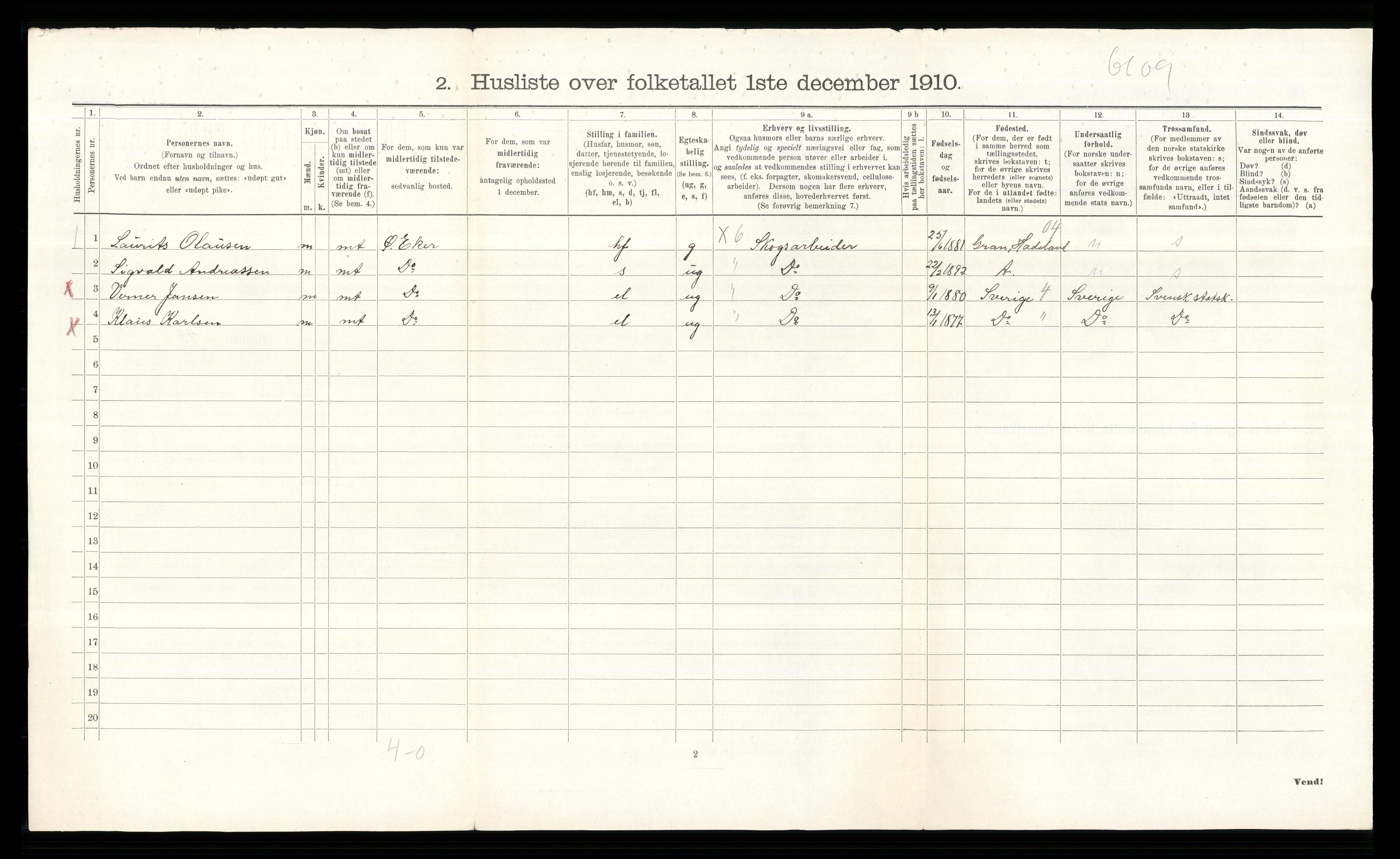 RA, 1910 census for Øvre Eiker, 1910, p. 2684