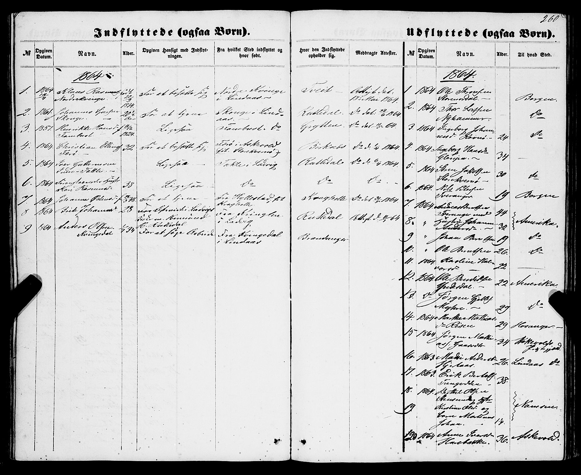 Gulen sokneprestembete, AV/SAB-A-80201/H/Haa/Haaa/L0022: Parish register (official) no. A 22, 1859-1869, p. 260