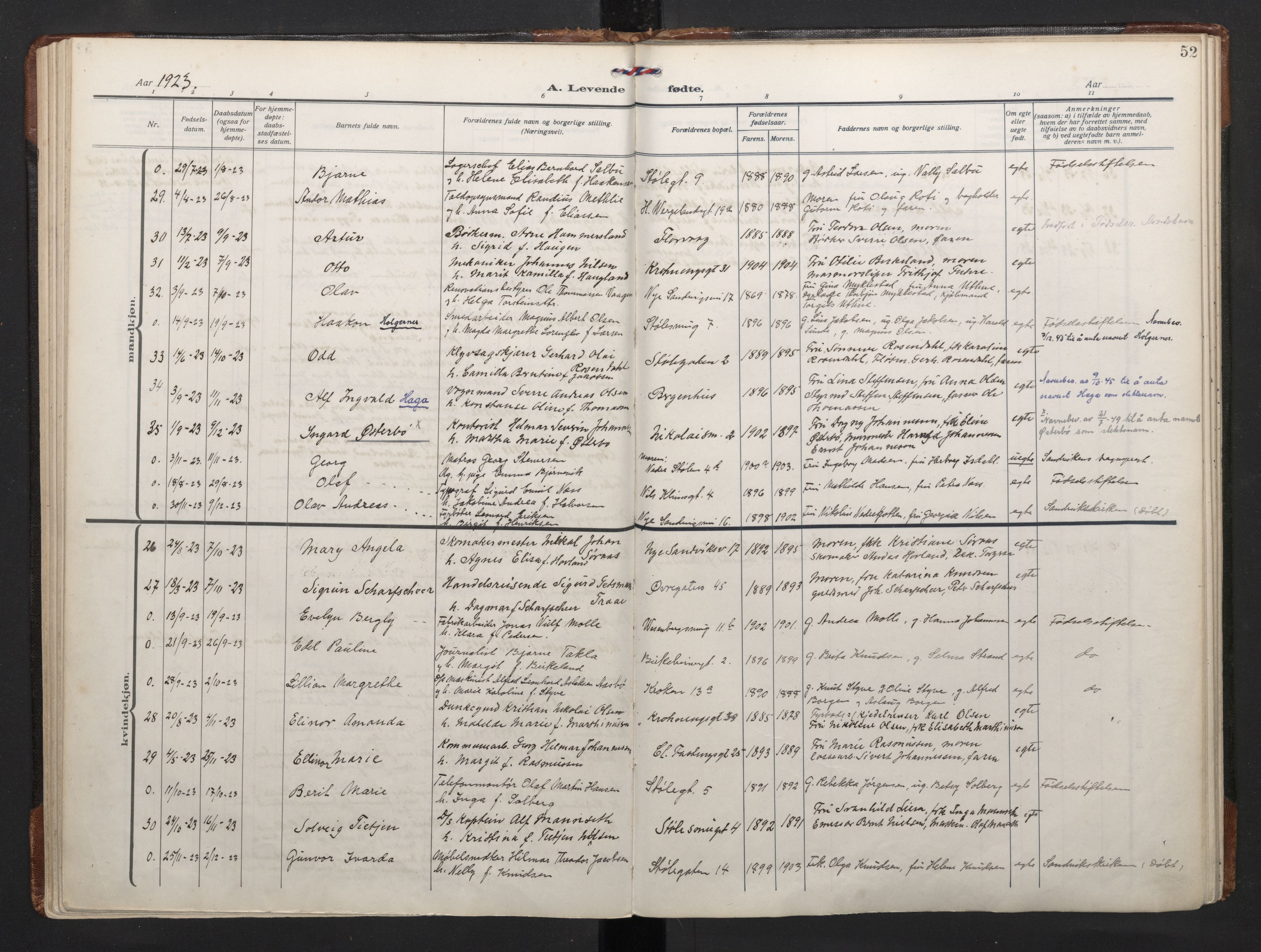 Mariakirken Sokneprestembete, AV/SAB-A-76901/H/Haa/L0011: Parish register (official) no. B 2, 1916-1934, p. 51b-52a