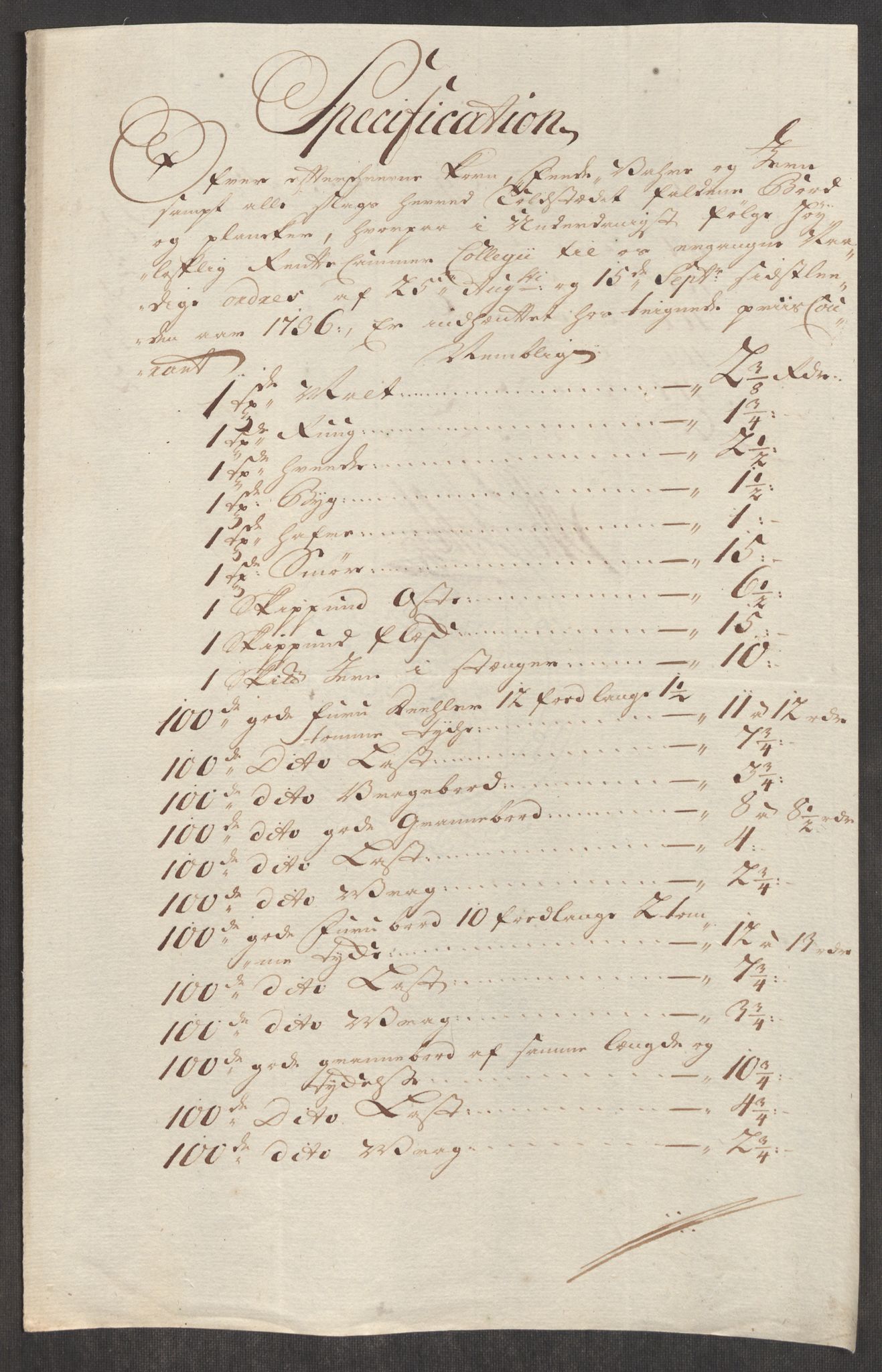 Rentekammeret inntil 1814, Realistisk ordnet avdeling, RA/EA-4070/Oe/L0001: [Ø1]: Priskuranter, 1712-1739, p. 509