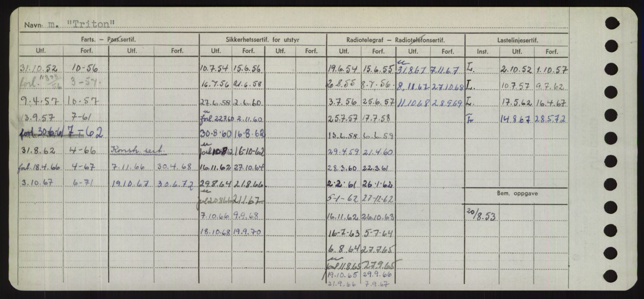 Sjøfartsdirektoratet med forløpere, Skipsmålingen, AV/RA-S-1627/H/Hd/L0039: Fartøy, Ti-Tø, p. 590