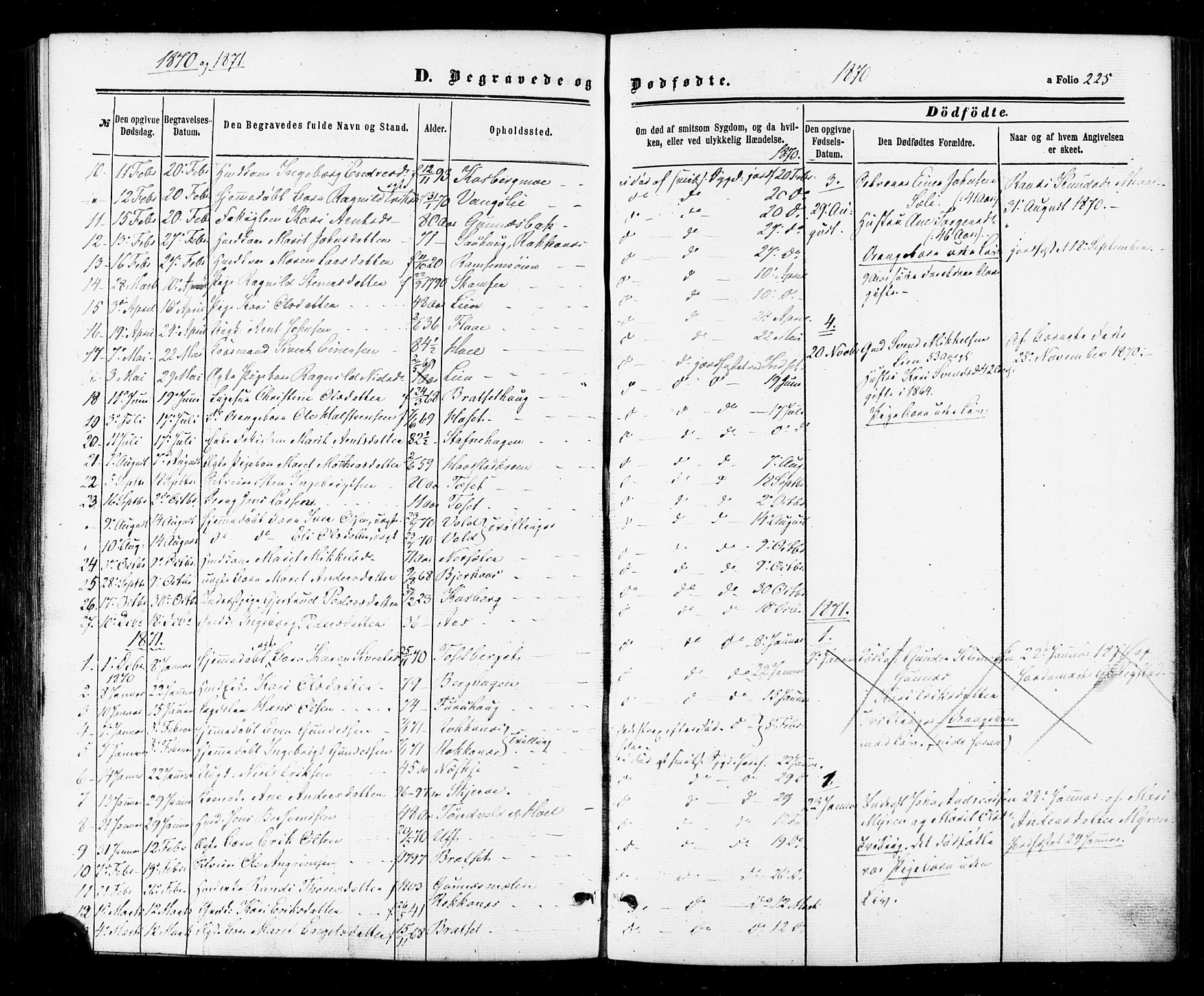 Ministerialprotokoller, klokkerbøker og fødselsregistre - Sør-Trøndelag, AV/SAT-A-1456/674/L0870: Parish register (official) no. 674A02, 1861-1879, p. 225