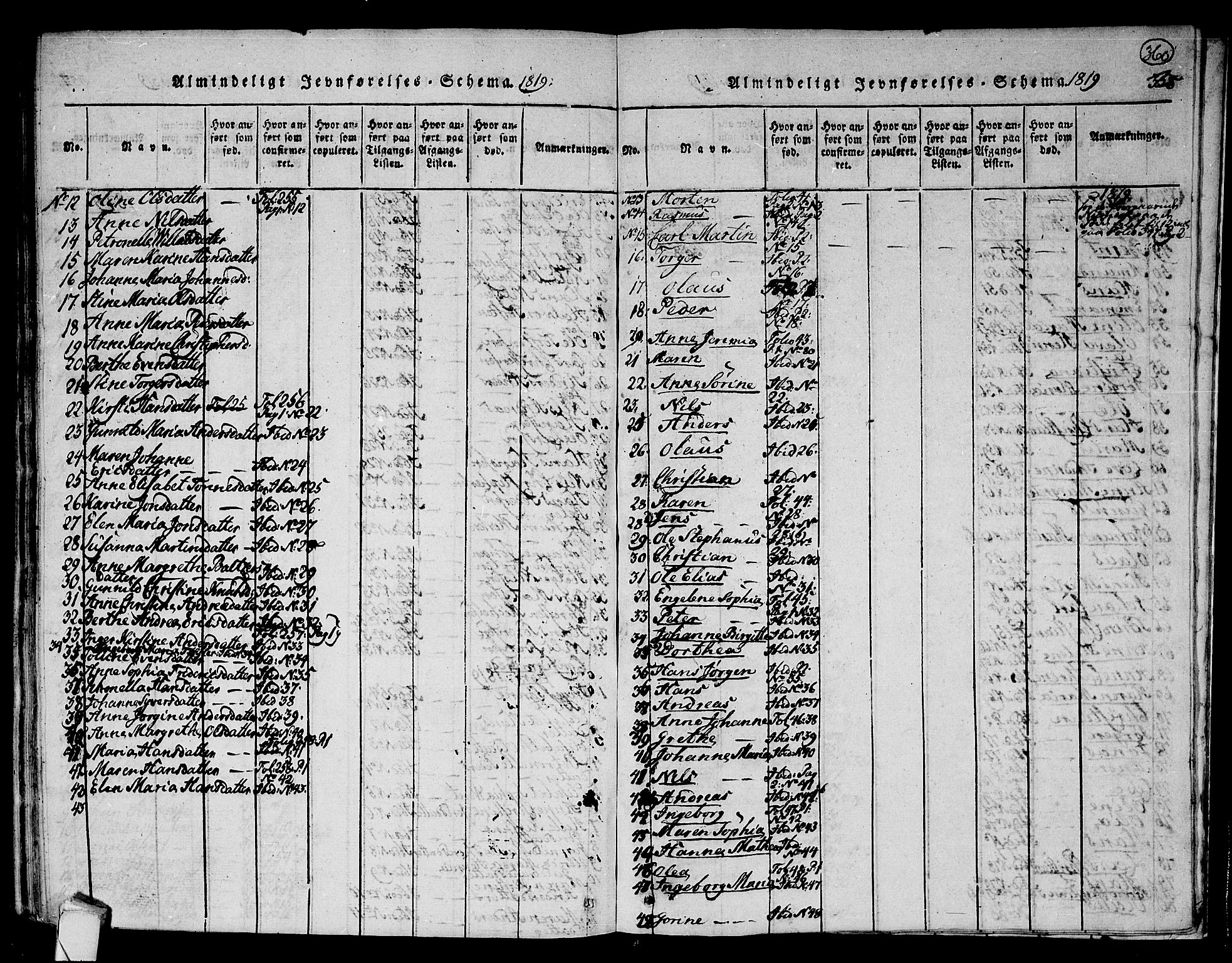 Hurum kirkebøker, AV/SAKO-A-229/F/Fa/L0009: Parish register (official) no. 9, 1816-1826, p. 360