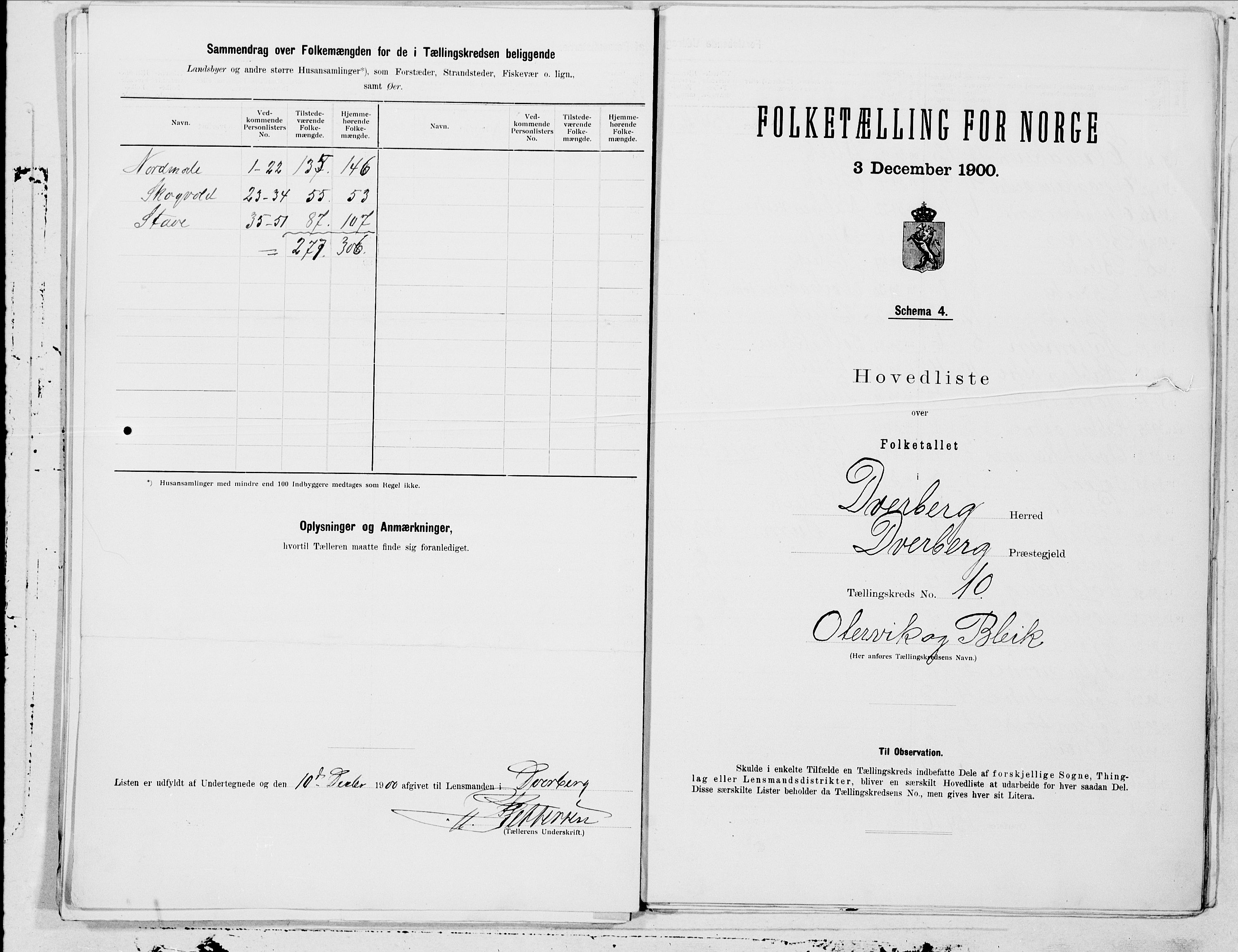 SAT, 1900 census for Dverberg, 1900, p. 20