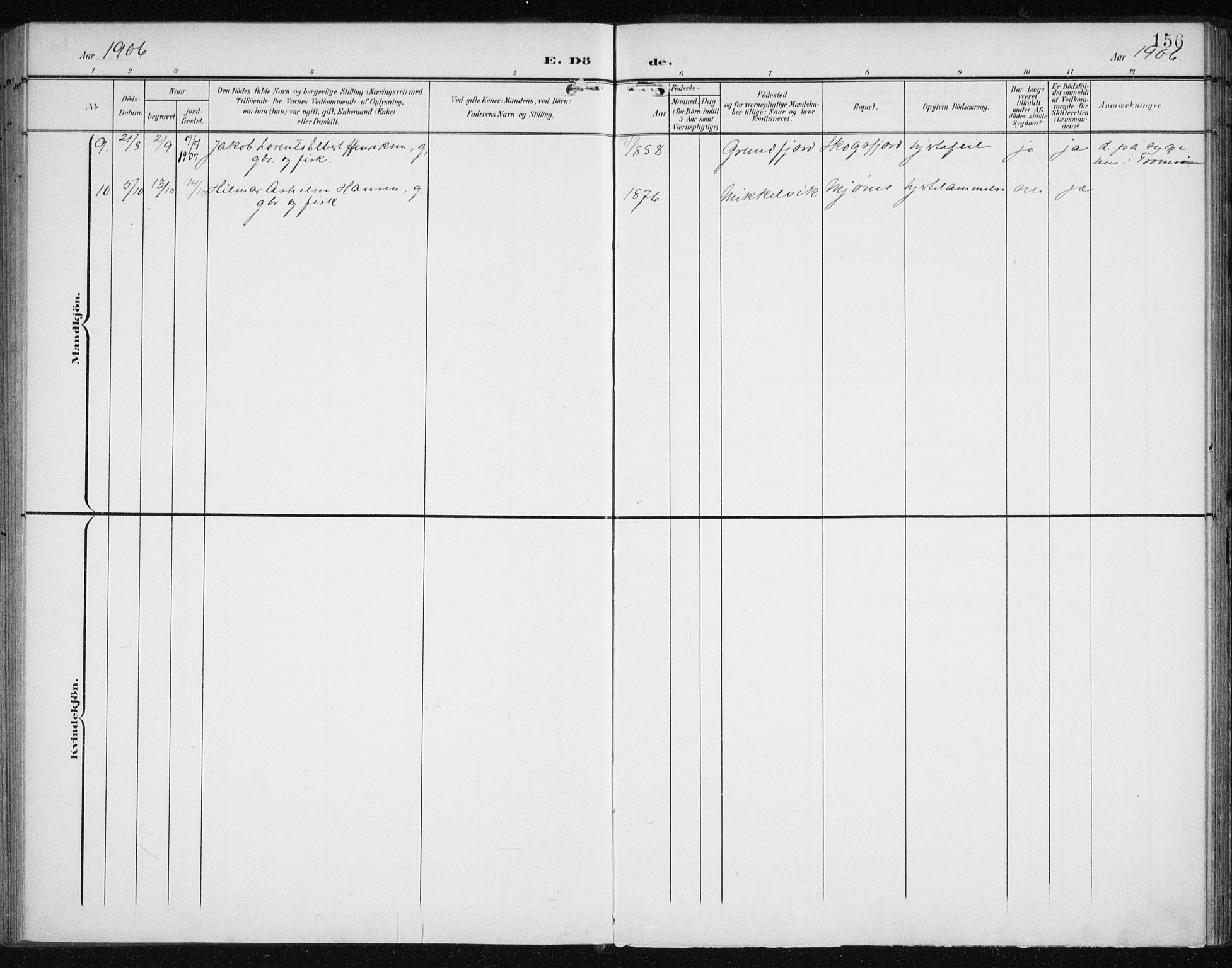 Karlsøy sokneprestembete, SATØ/S-1299/H/Ha/Haa/L0013kirke: Parish register (official) no. 13, 1902-1916, p. 156