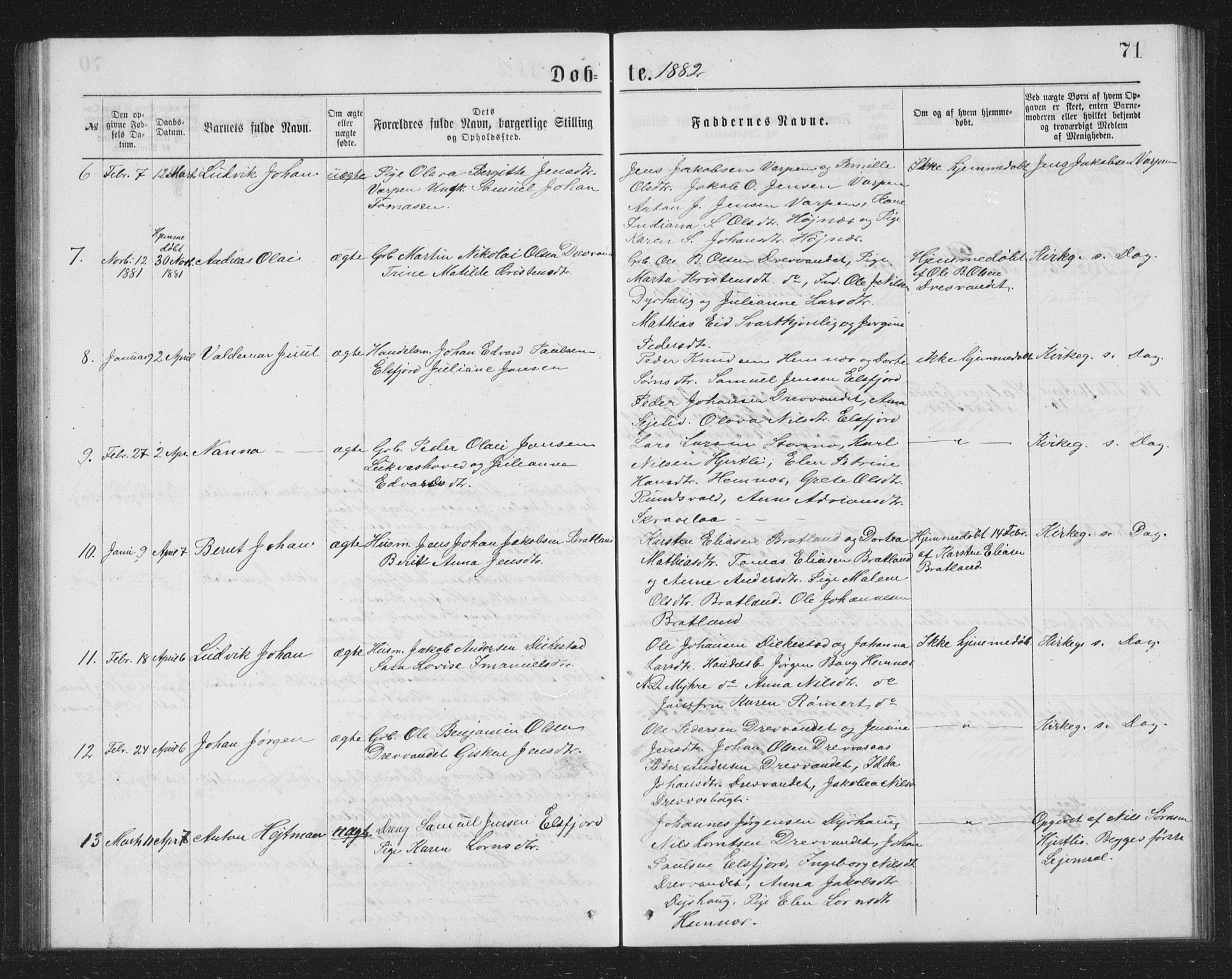 Ministerialprotokoller, klokkerbøker og fødselsregistre - Nordland, AV/SAT-A-1459/825/L0369: Parish register (copy) no. 825C06, 1873-1885, p. 71