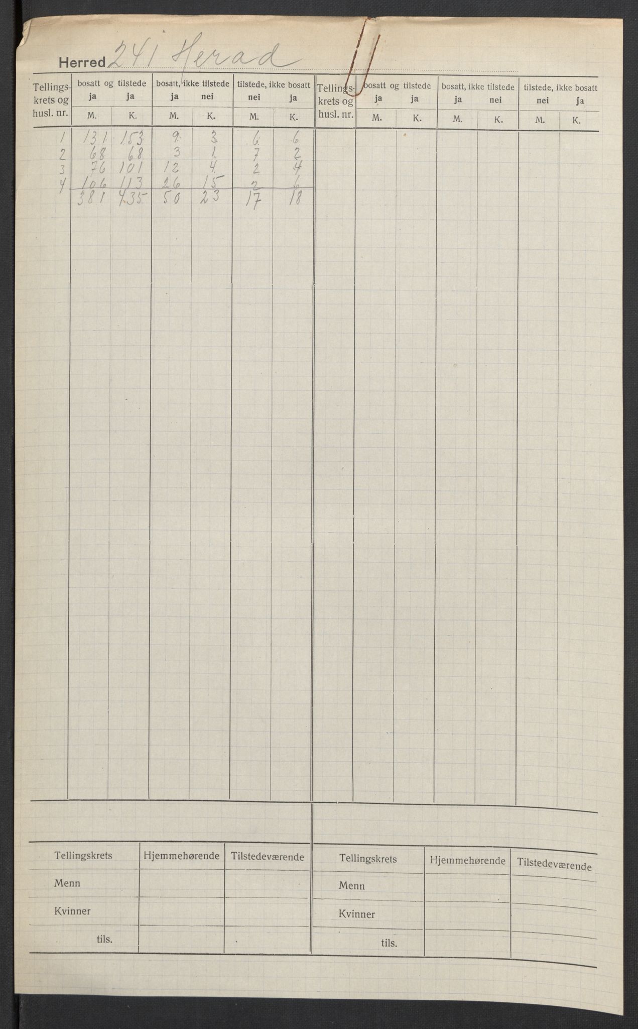 SAK, 1920 census for Herad, 1920, p. 2