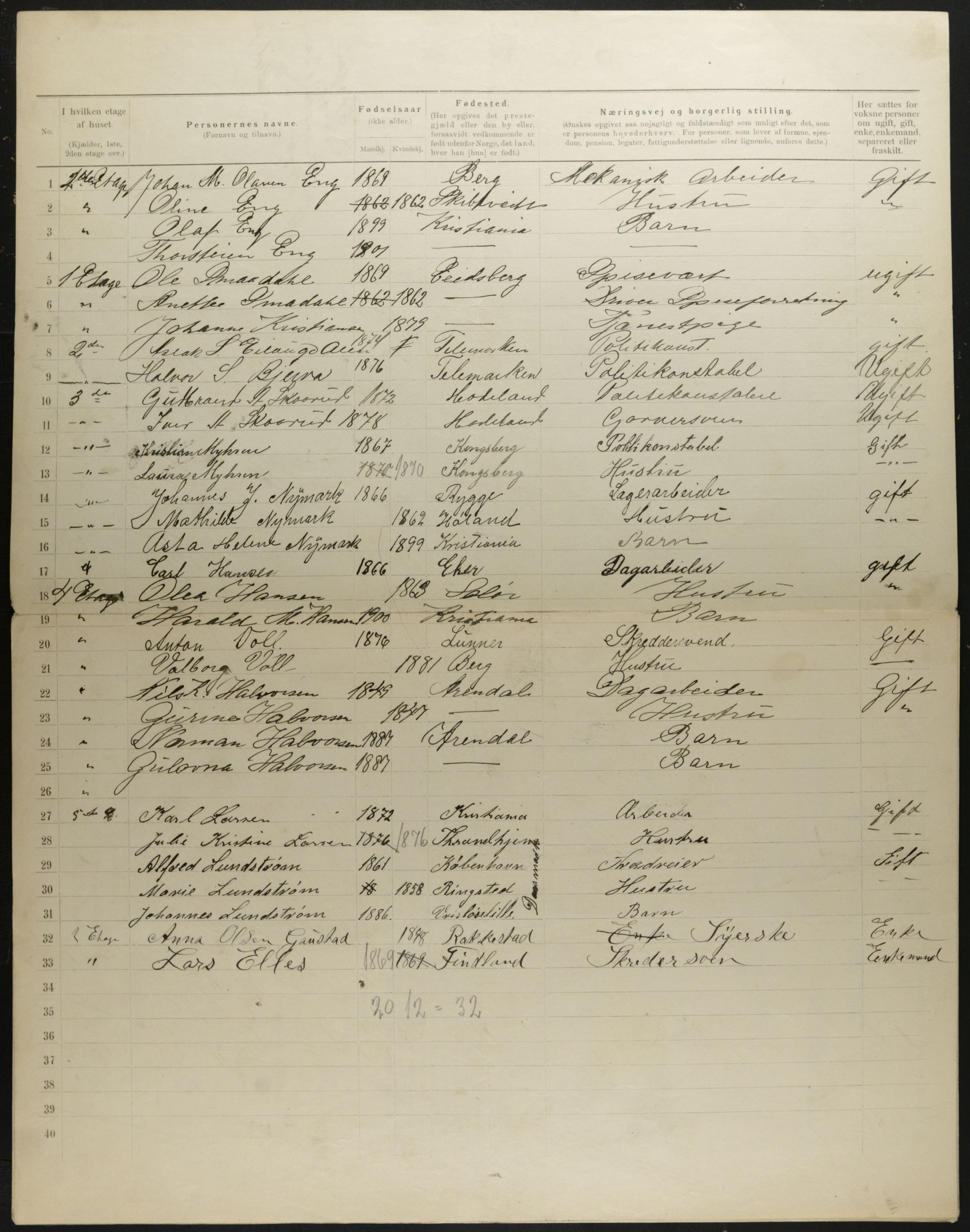 OBA, Municipal Census 1901 for Kristiania, 1901, p. 1426