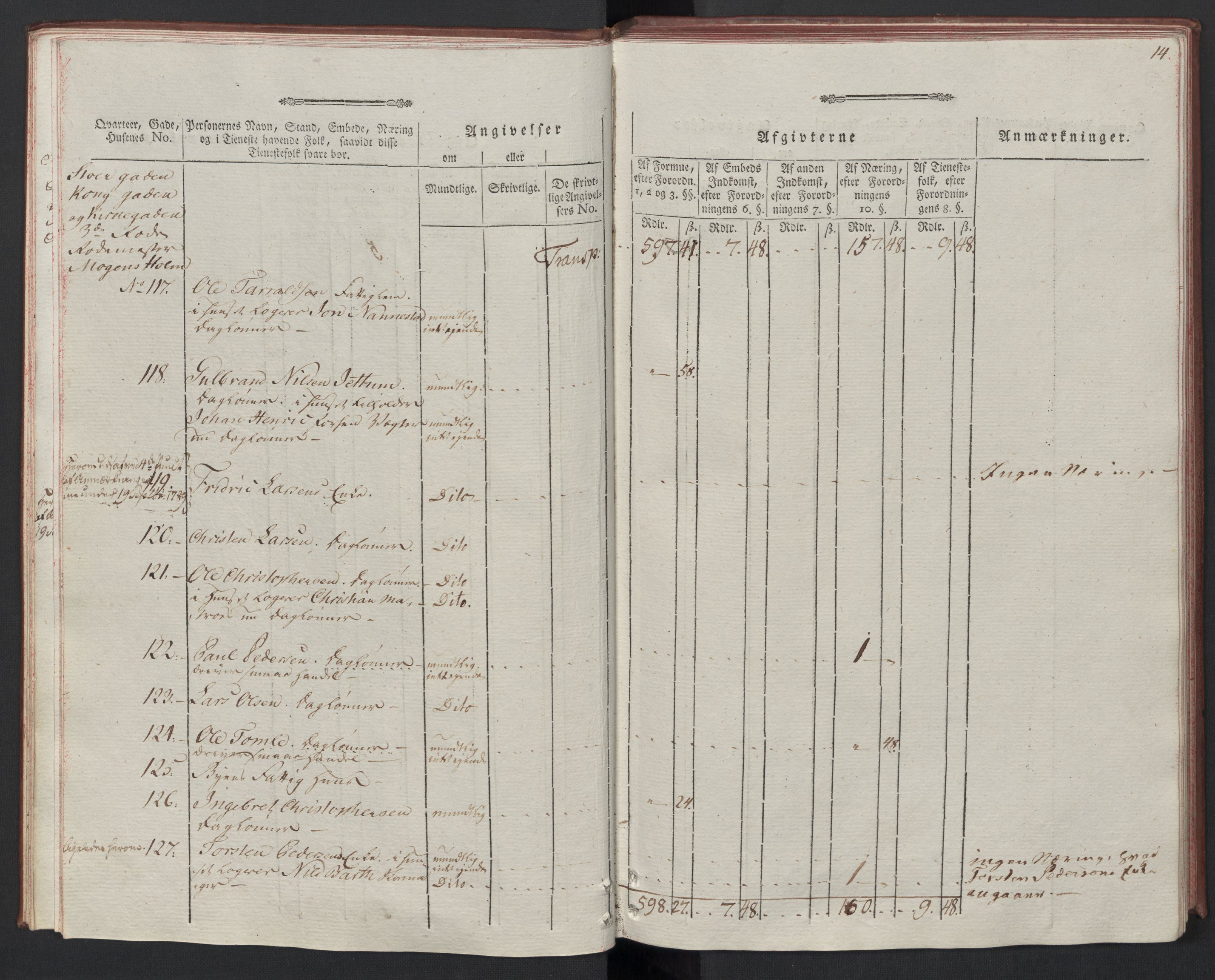 Rentekammeret inntil 1814, Reviderte regnskaper, Mindre regnskaper, AV/RA-EA-4068/Rf/Rfe/L0004: Bragernes. Buskerud fogderi, 1789, p. 17