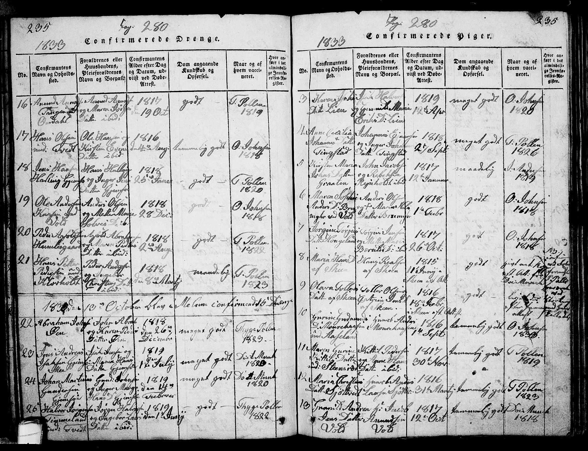 Solum kirkebøker, AV/SAKO-A-306/G/Ga/L0001: Parish register (copy) no. I 1, 1814-1833, p. 235