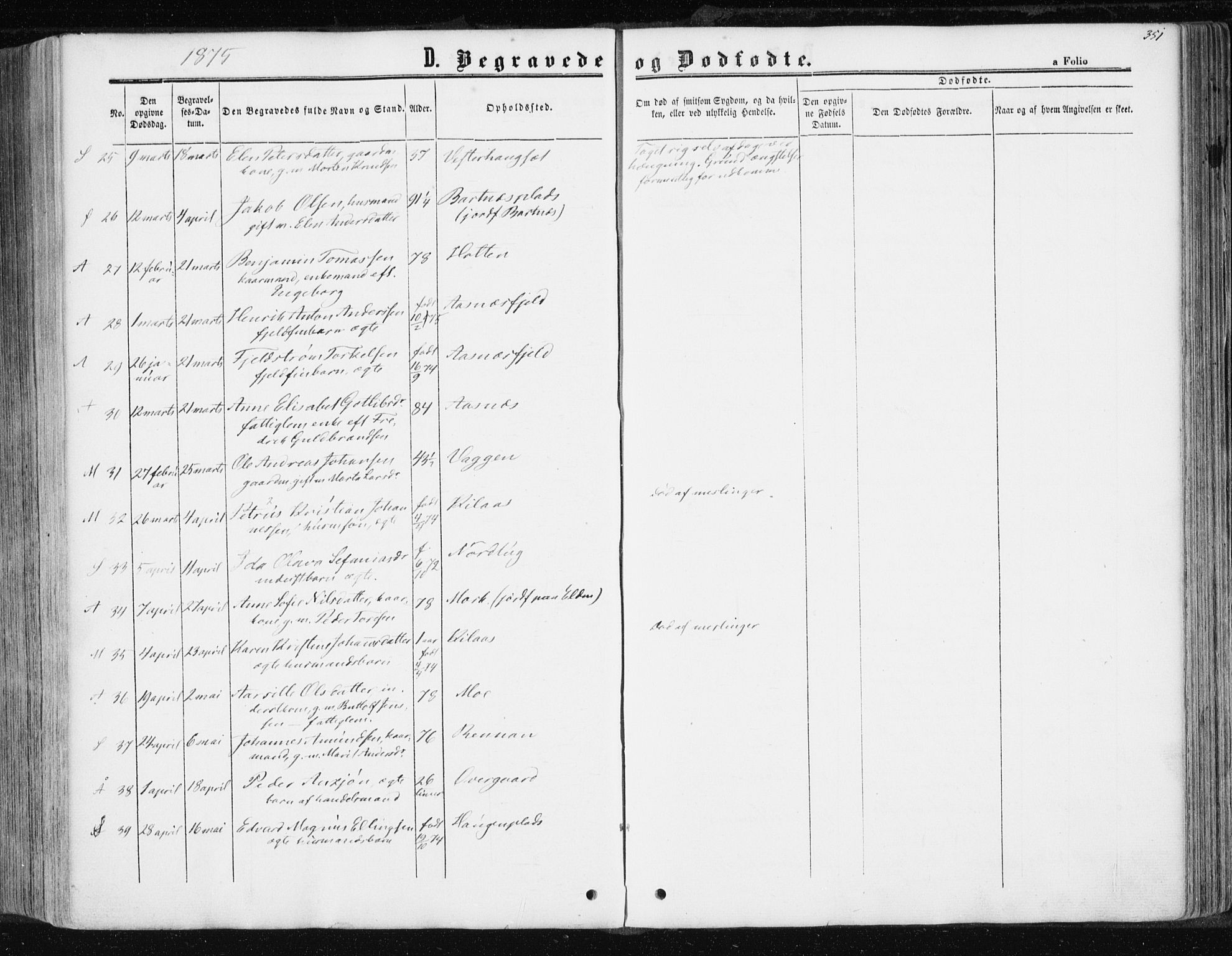 Ministerialprotokoller, klokkerbøker og fødselsregistre - Nord-Trøndelag, AV/SAT-A-1458/741/L0394: Parish register (official) no. 741A08, 1864-1877, p. 351