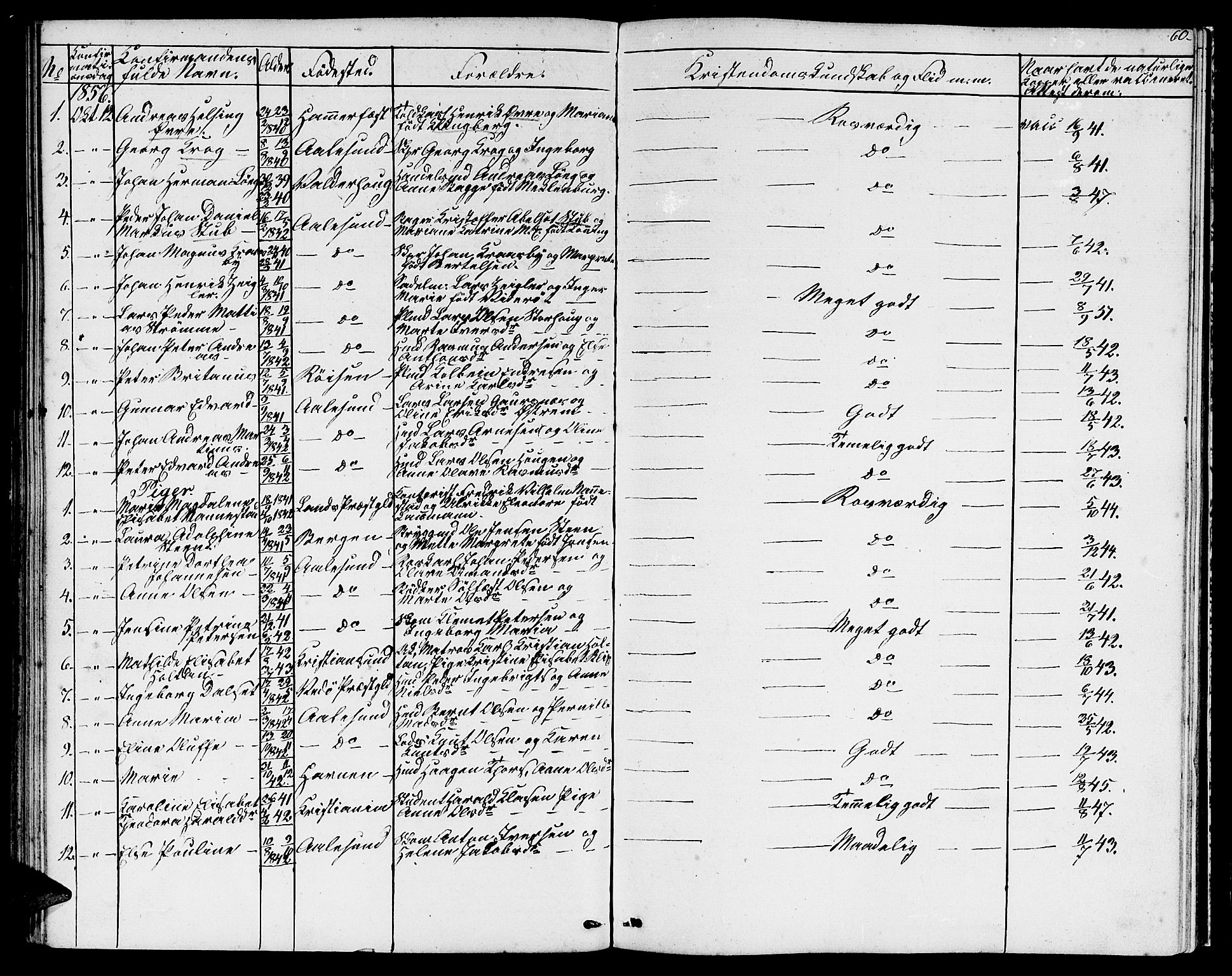 Ministerialprotokoller, klokkerbøker og fødselsregistre - Møre og Romsdal, AV/SAT-A-1454/529/L0464: Parish register (copy) no. 529C01, 1855-1867, p. 60