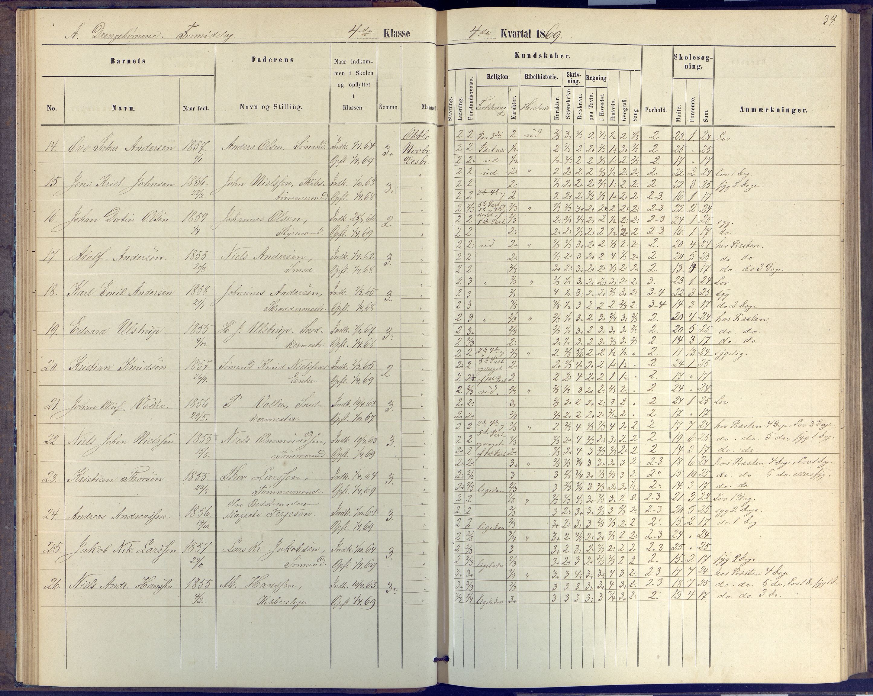 Arendal kommune, Katalog I, AAKS/KA0906-PK-I/07/L0046: Protokoll for 4. klasse, 1867-1875, p. 34