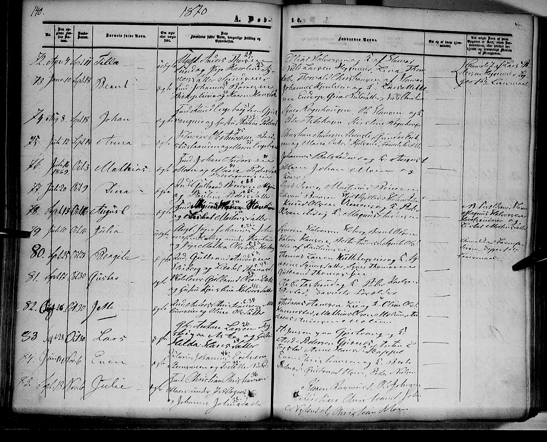 Nes prestekontor, Hedmark, AV/SAH-PREST-020/K/Ka/L0004: Parish register (official) no. 4, 1852-1886, p. 140