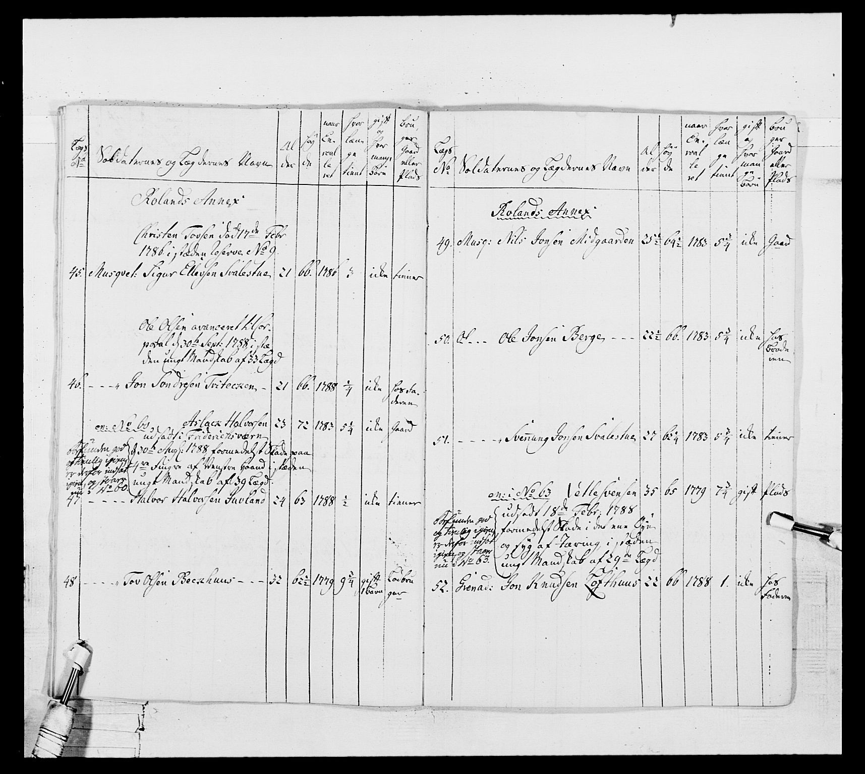 Generalitets- og kommissariatskollegiet, Det kongelige norske kommissariatskollegium, AV/RA-EA-5420/E/Eh/L0104: 1. Vesterlenske nasjonale infanteriregiment, 1789, p. 298