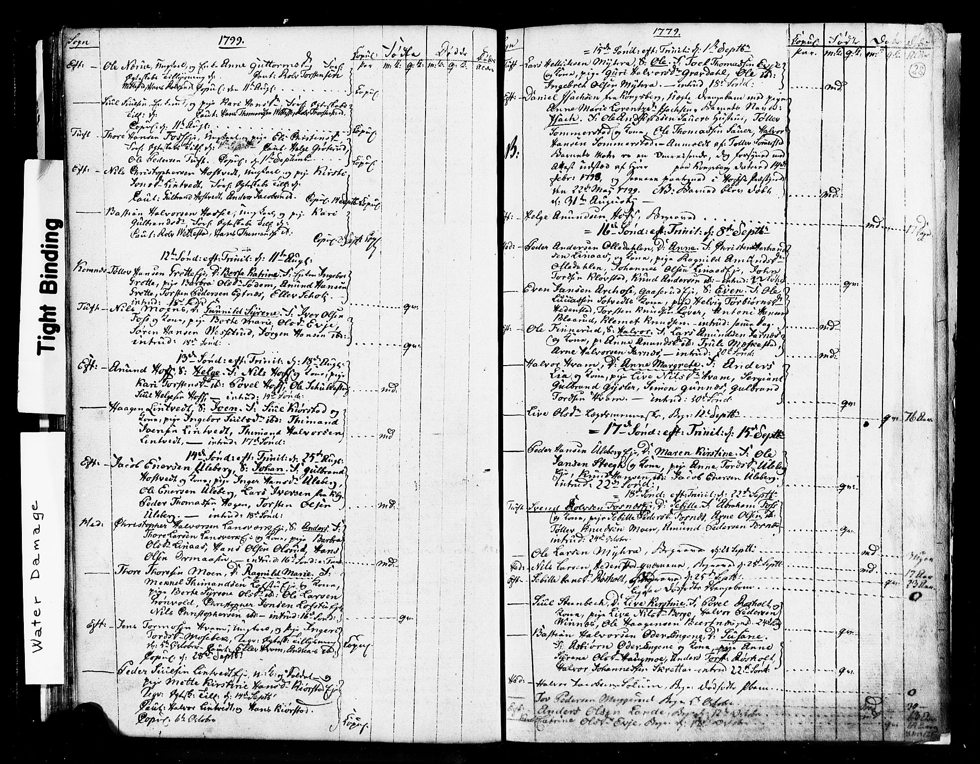 Sandsvær kirkebøker, AV/SAKO-A-244/G/Ga/L0002: Parish register (copy) no. I 2, 1796-1817, p. 28