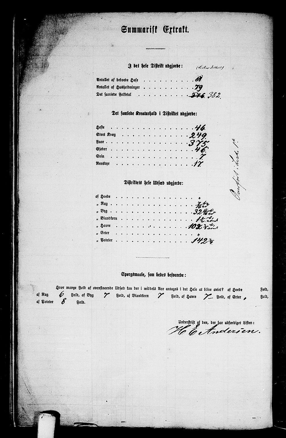 RA, 1865 census for Kolvereid, 1865, p. 17