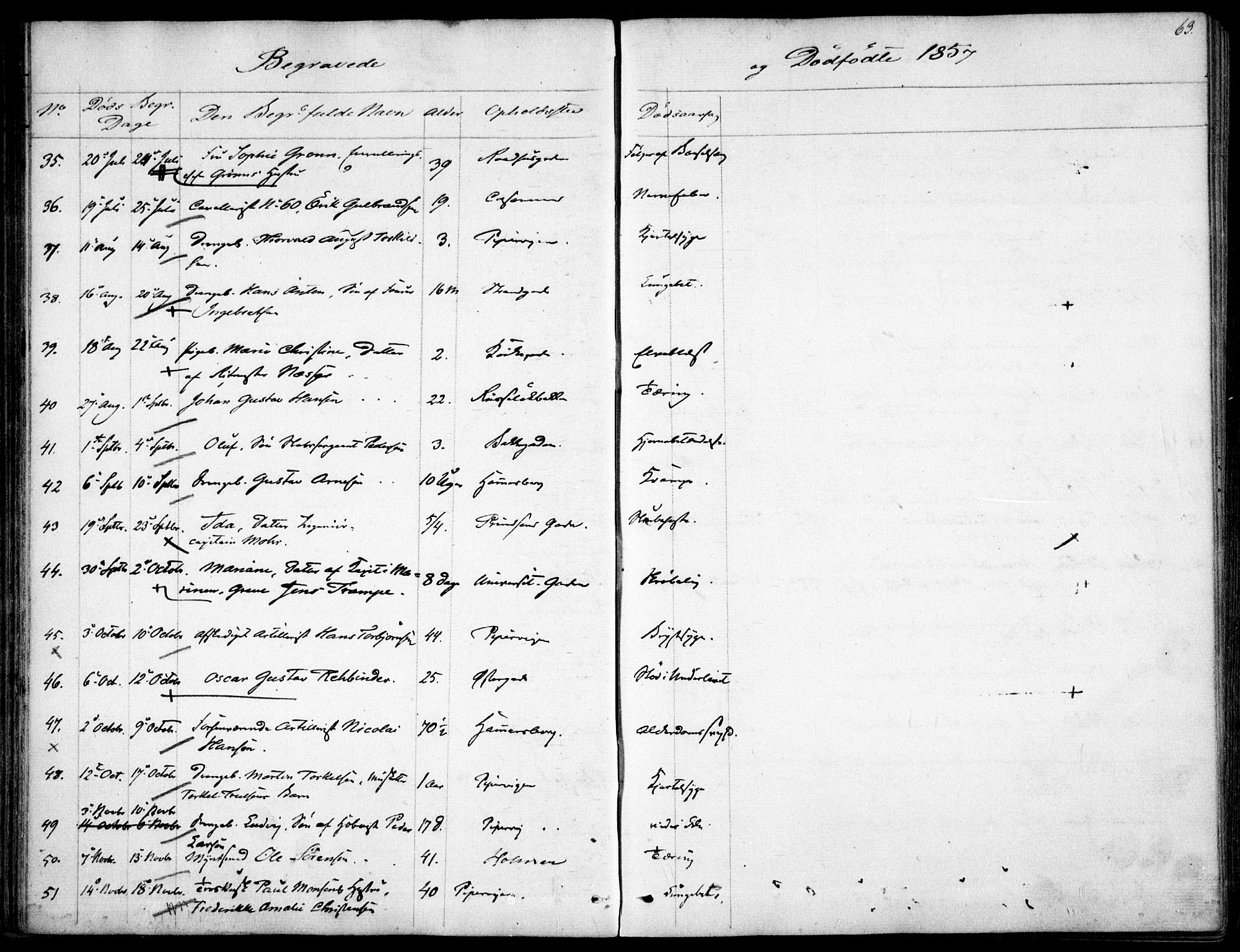 Garnisonsmenigheten Kirkebøker, AV/SAO-A-10846/F/Fa/L0009: Parish register (official) no. 9, 1842-1859, p. 63