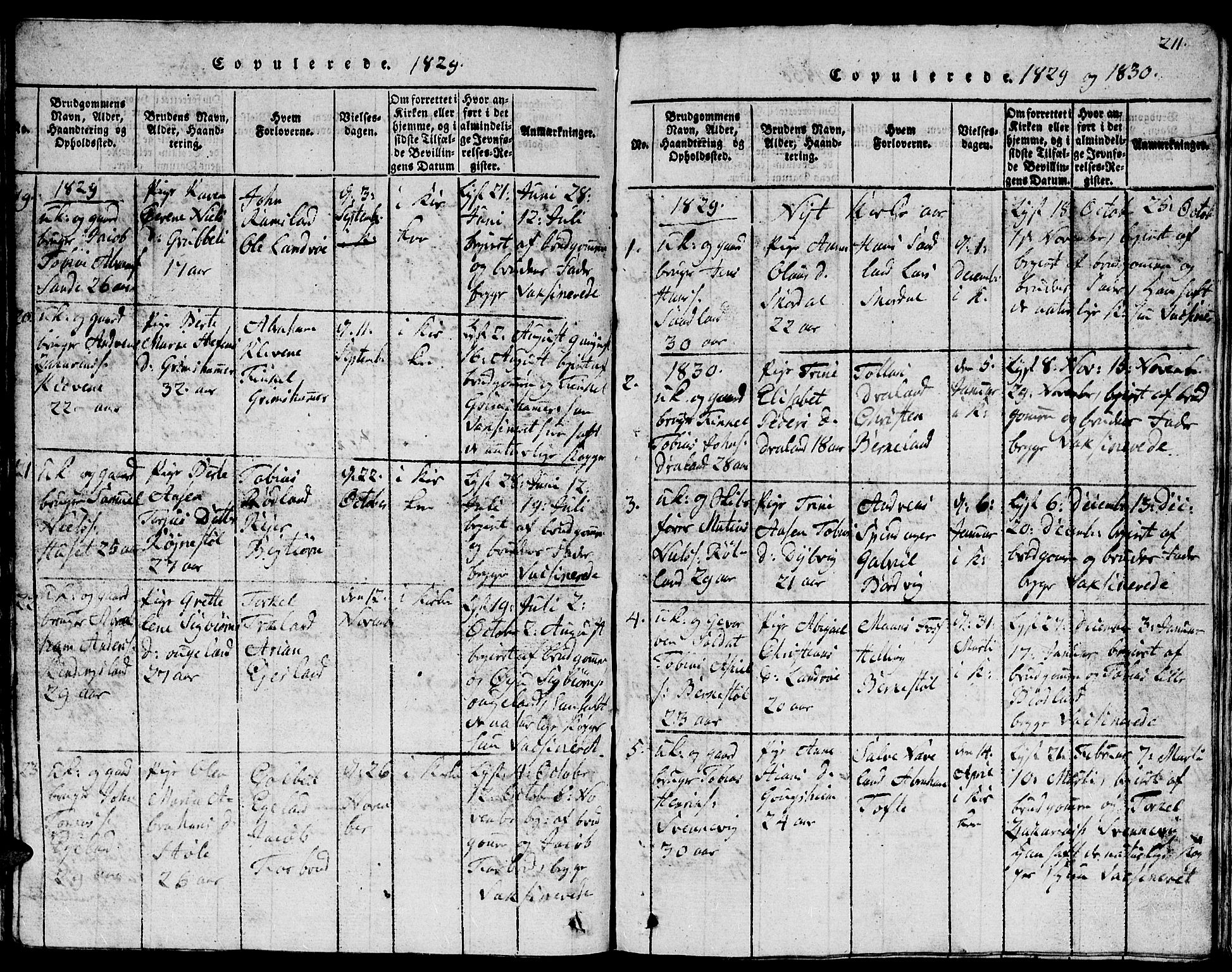 Lyngdal sokneprestkontor, AV/SAK-1111-0029/F/Fb/Fbc/L0001: Parish register (copy) no. B 1, 1815-1844, p. 211