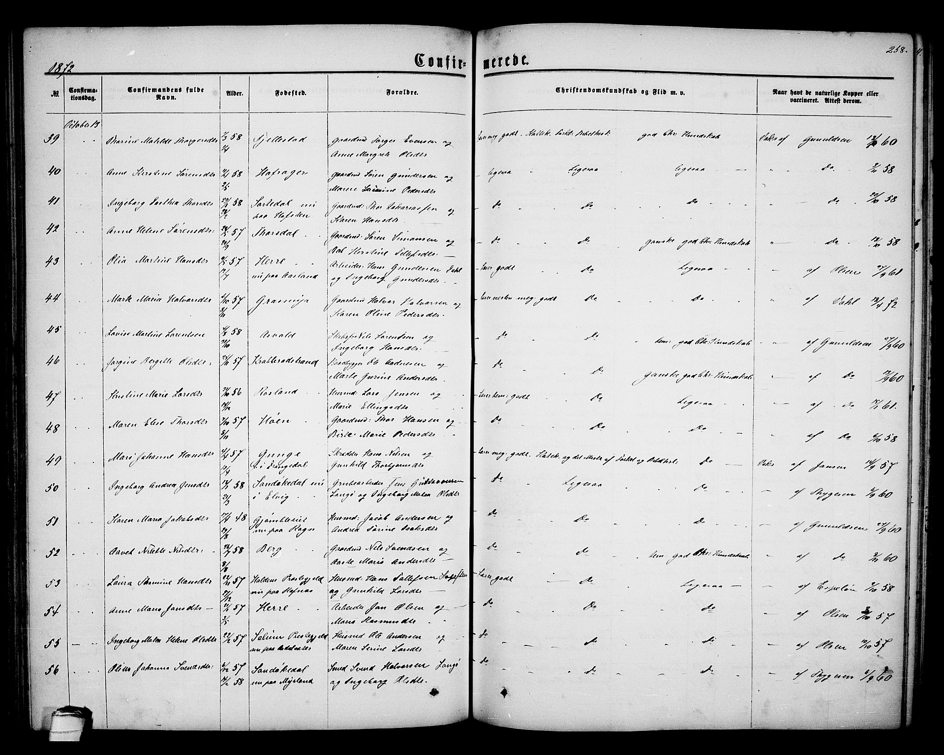 Bamble kirkebøker, SAKO/A-253/G/Ga/L0006: Parish register (copy) no. I 6, 1860-1876, p. 258