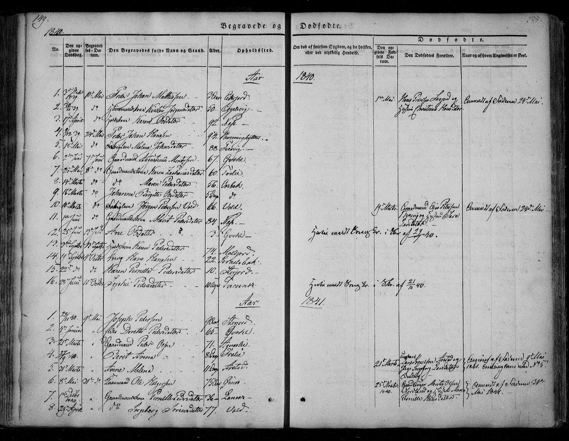 Ministerialprotokoller, klokkerbøker og fødselsregistre - Nordland, AV/SAT-A-1459/846/L0644: Parish register (official) no. 846A02, 1837-1872, p. 149