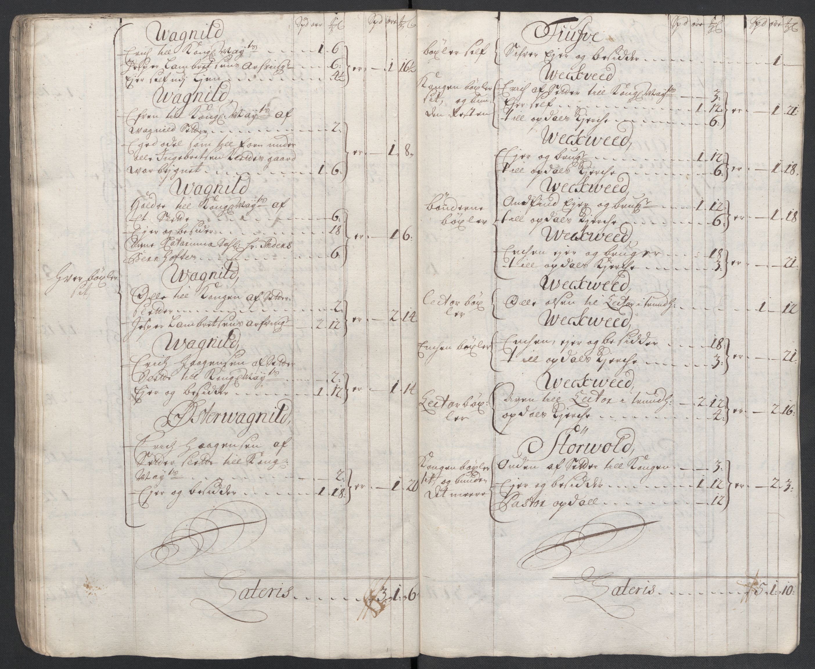 Rentekammeret inntil 1814, Reviderte regnskaper, Fogderegnskap, AV/RA-EA-4092/R60/L3959: Fogderegnskap Orkdal og Gauldal, 1709, p. 86