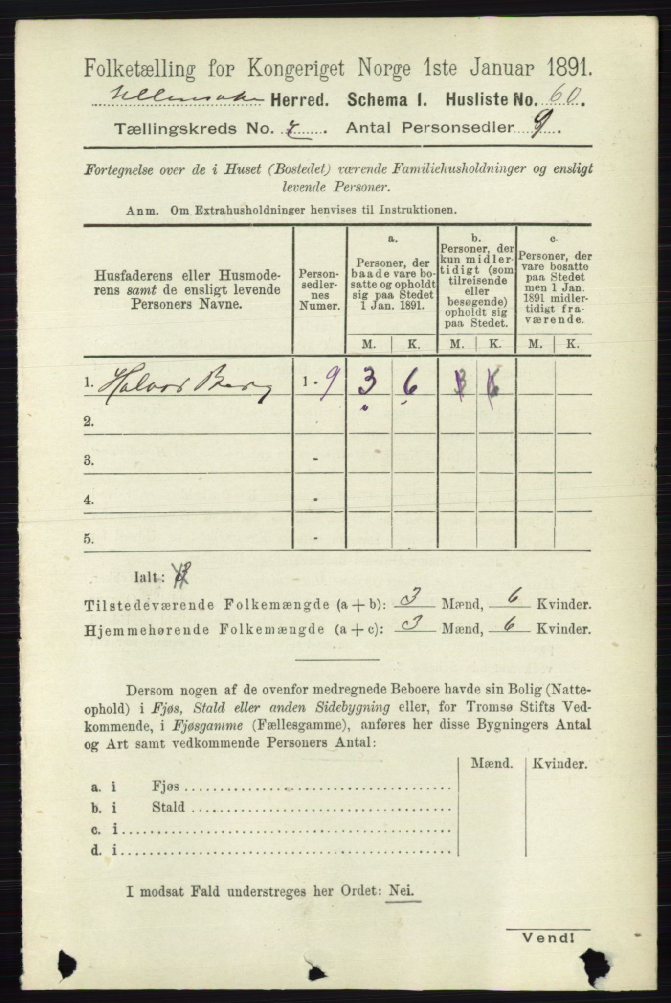 RA, 1891 census for 0235 Ullensaker, 1891, p. 3061