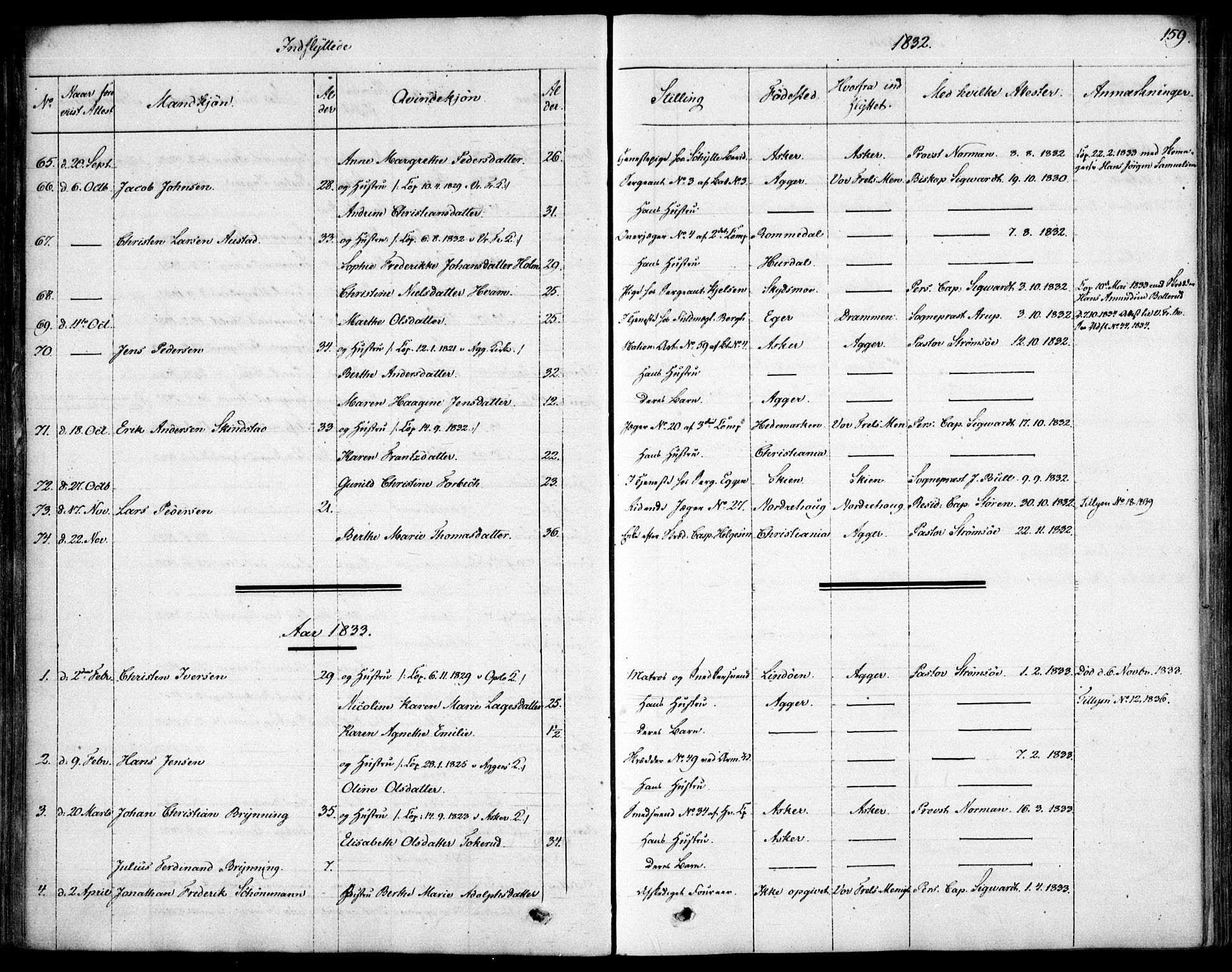 Garnisonsmenigheten Kirkebøker, SAO/A-10846/F/Fa/L0007: Parish register (official) no. 7, 1828-1881, p. 159