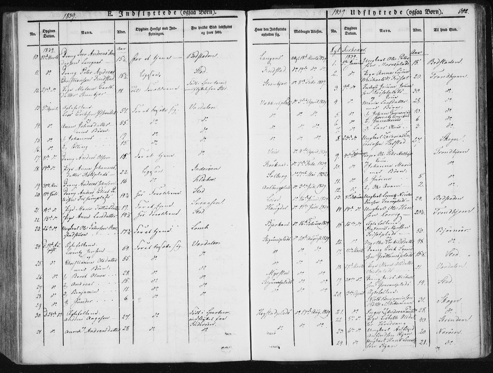 Ministerialprotokoller, klokkerbøker og fødselsregistre - Nord-Trøndelag, SAT/A-1458/735/L0339: Parish register (official) no. 735A06 /1, 1836-1848, p. 302